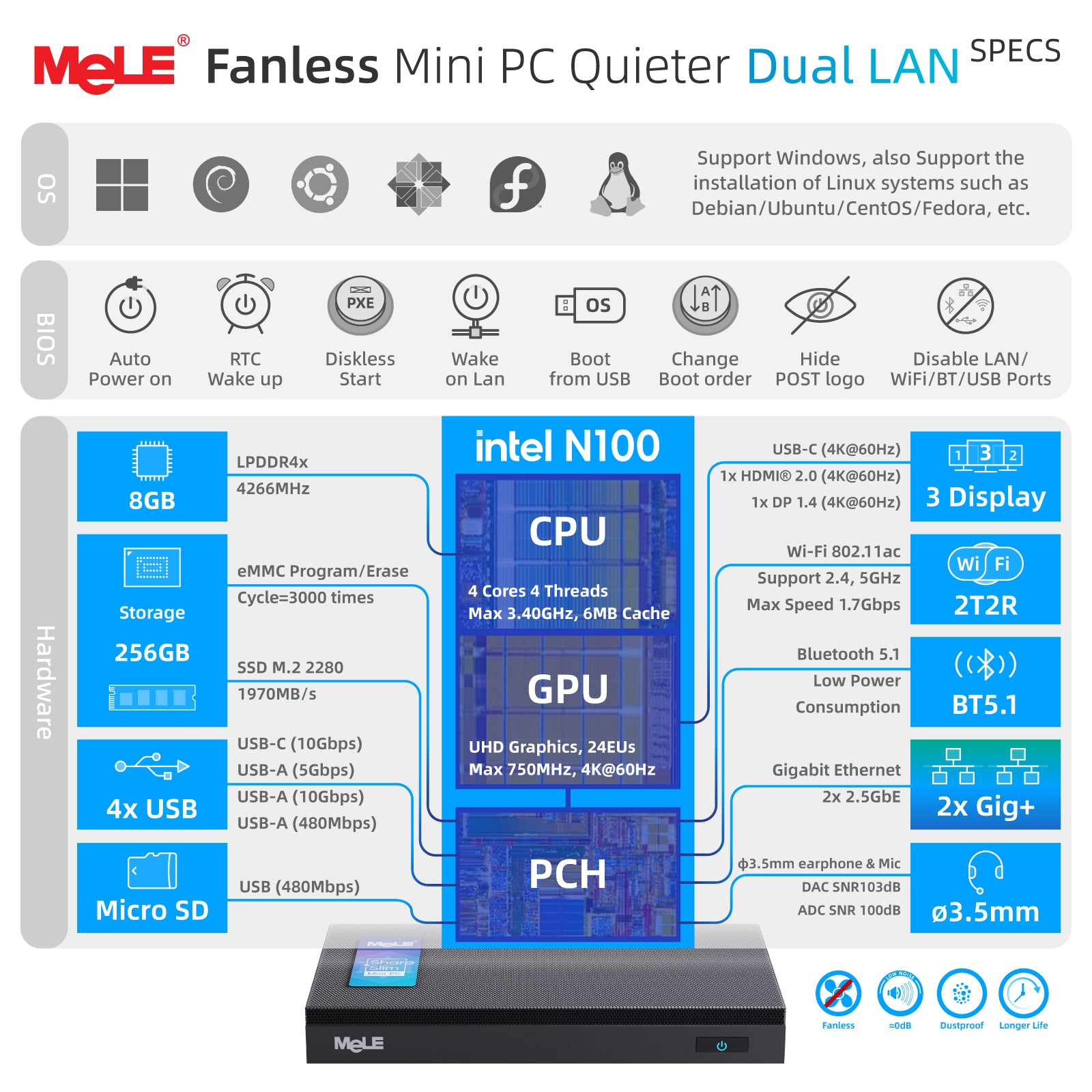 MeLE Quieter DL - Fanless Mini PC N100
