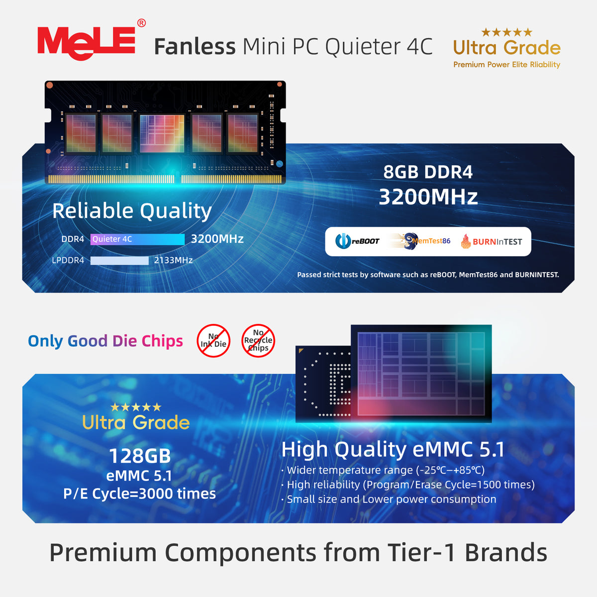 MeLE Quieter 4C Ultra Grade Fanless Mini PC N150 8GB RAM 128GB Storage– Triple 4K Display, 0dB Silent, Auto Power On, Wake-on-LAN, Ideal for Enterprise & Business Deployment