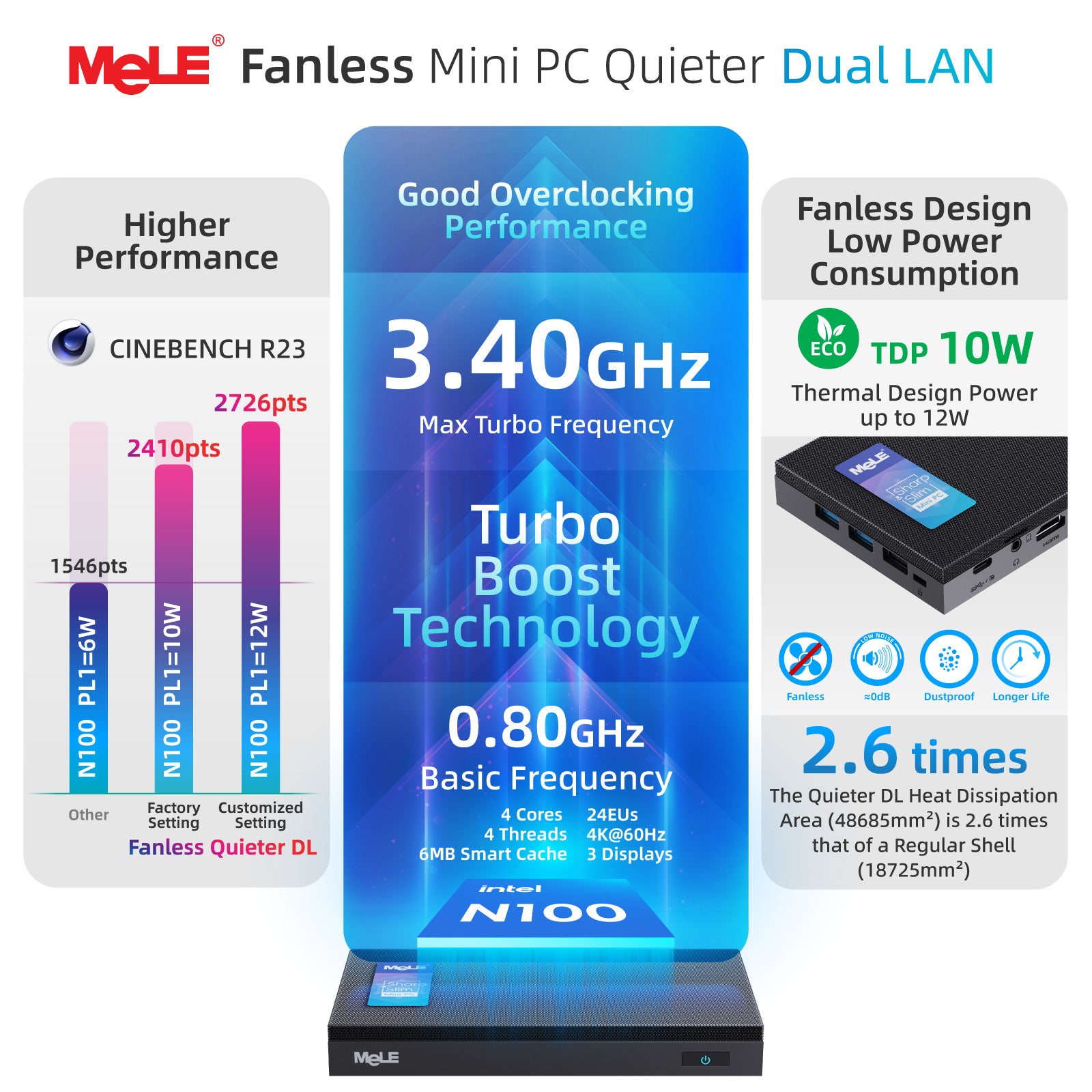 MeLE Quieter DL - Fanless Mini PC N100