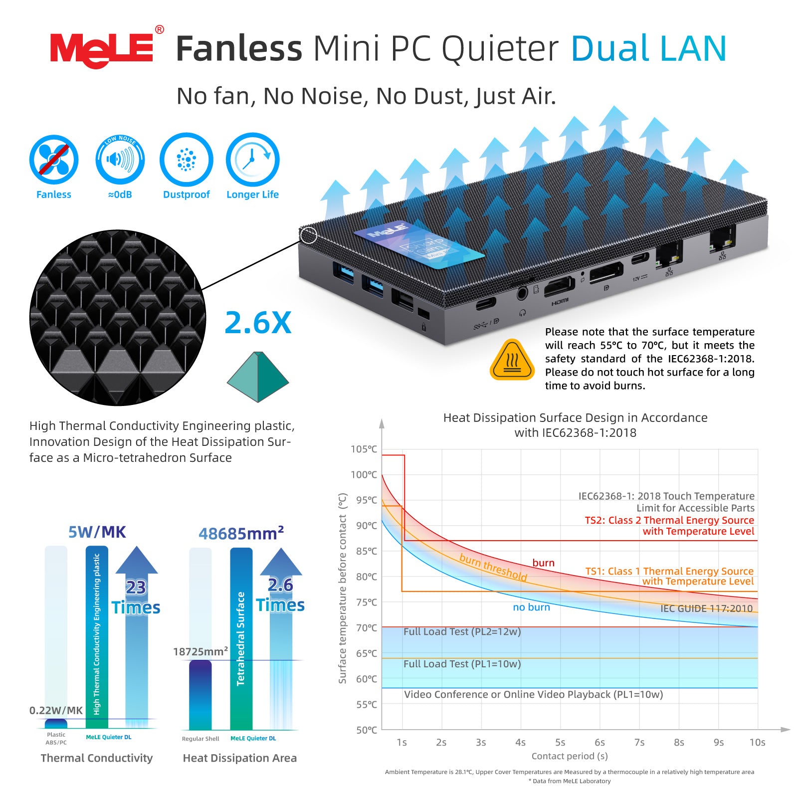 MeLE Quieter DL - Fanless Mini PC N100