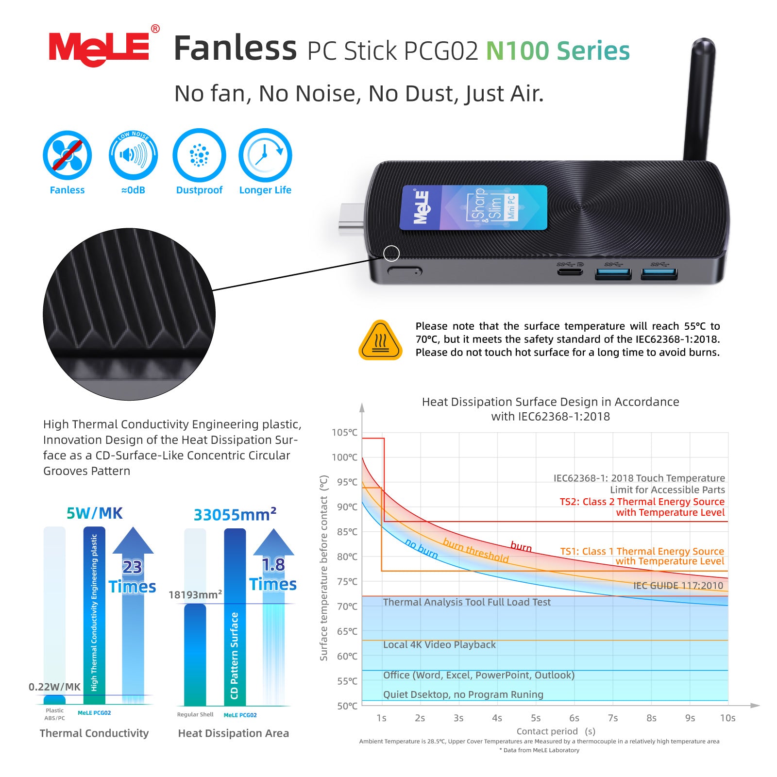 MeLE PCG02 - Fanless PC Stick N100 - UK ONLY - TAX Free