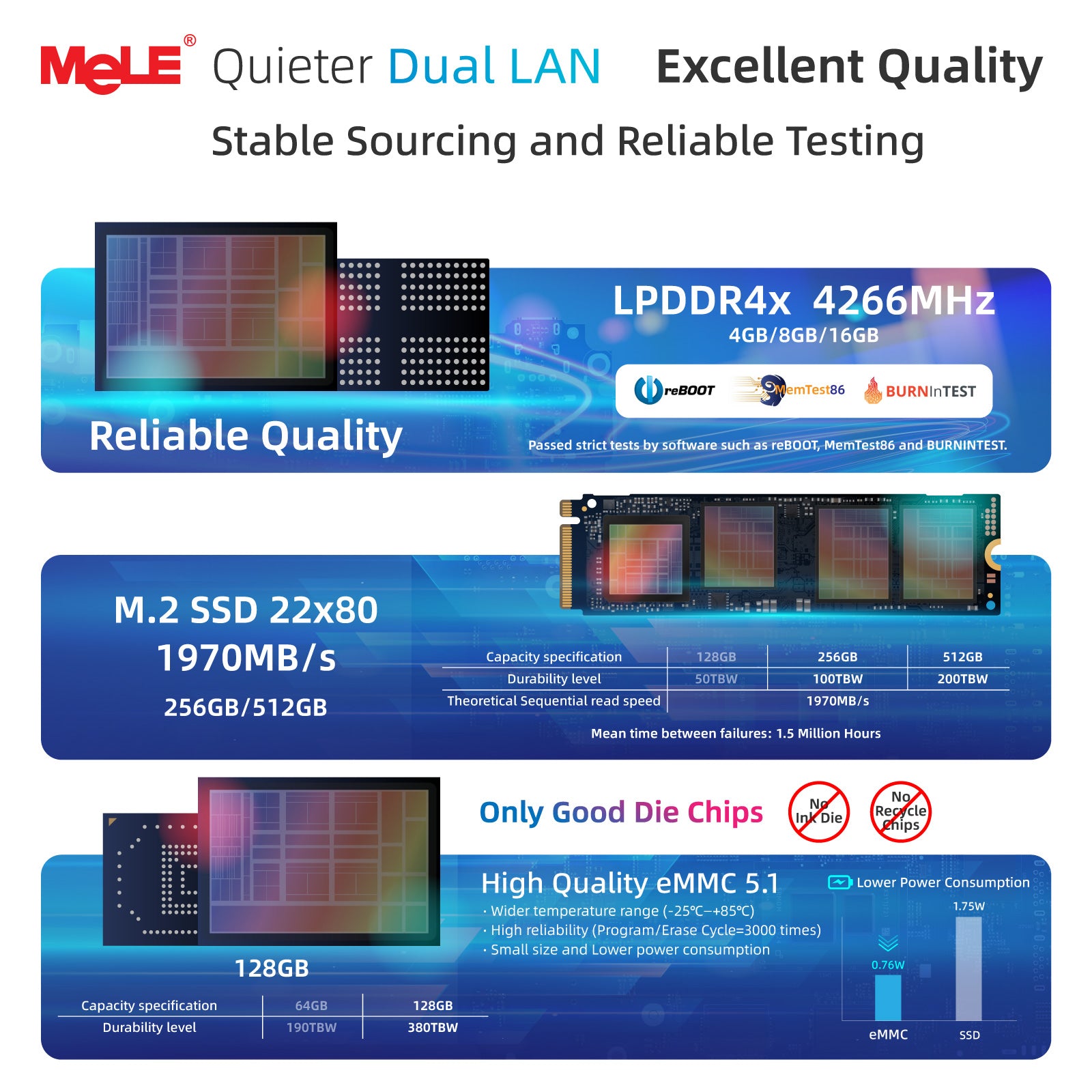 MeLE Quieter DL - Fanless Mini PC N100