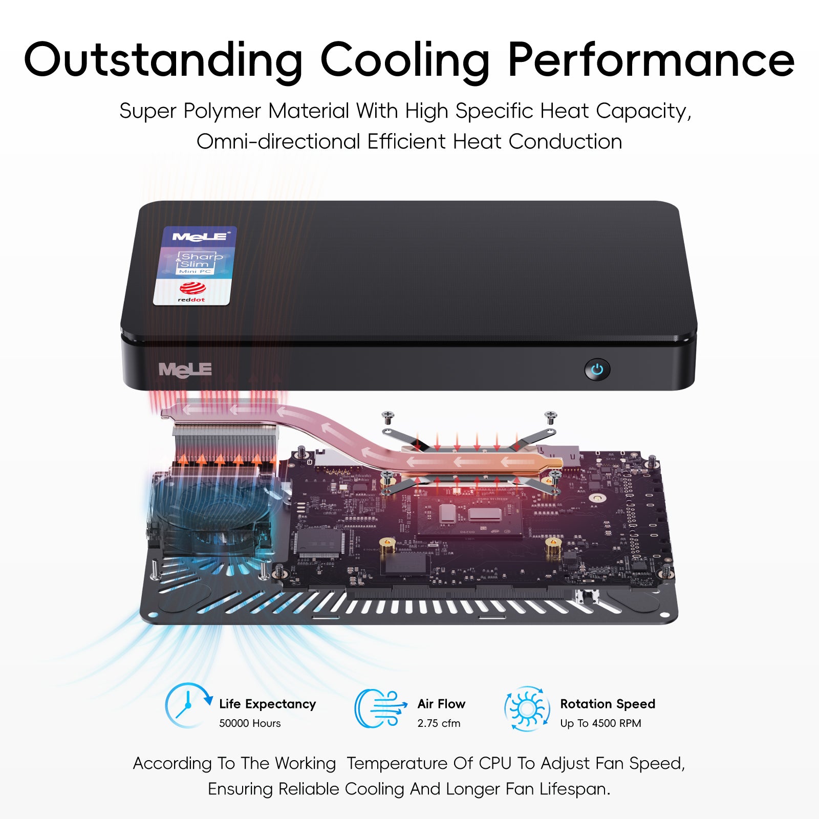 MeLE Overclock 4C - Mini PC N95/N100