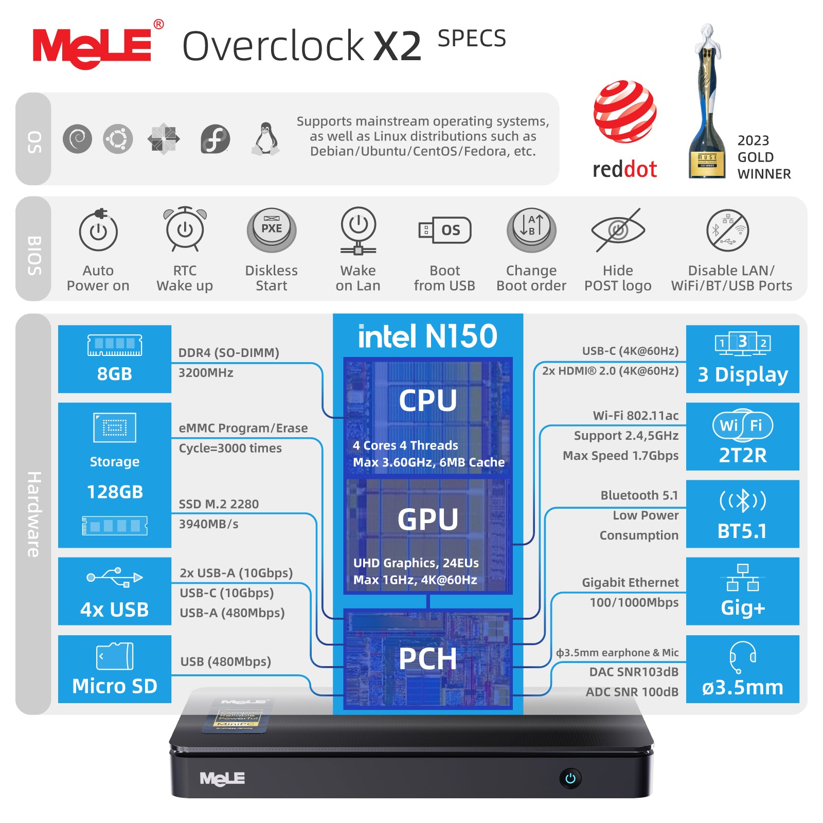 MeLE Mini PC Overclock X2, Intel N150, 8GB DDR4 RAM, 128GB Storage, Triple Display 4K Support, USB-C, HDMI, USB 3.2, WiFi, Bluetooth, Ethernet, Compact Desktop Computer for Business, Home & Office