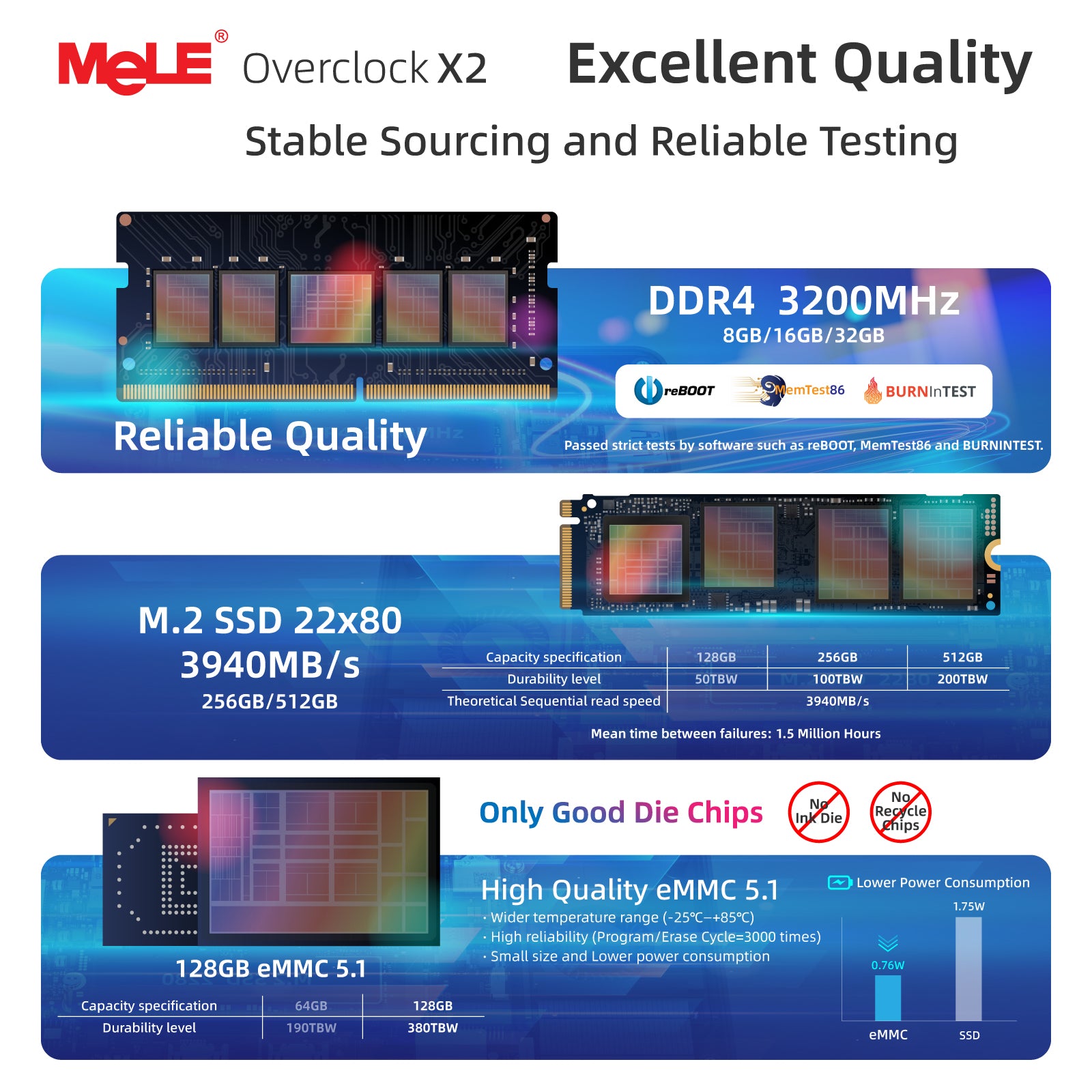 MeLE Mini PC Overclock X2, Intel N150, 8GB DDR4 RAM, 128GB Storage, Triple Display 4K Support, USB-C, HDMI, USB 3.2, WiFi, Bluetooth, Ethernet, Compact Desktop Computer for Business, Home & Office