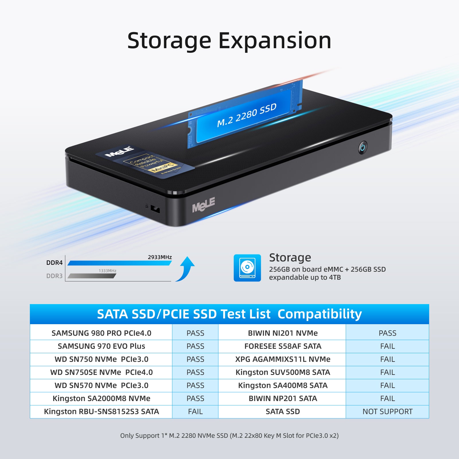 MeLE Overclock 3C Slim Mini PC N5095 (up to 2.9GHz) 8GB DDR4 RAM 128GB Storage Micro Desktop Computer Dual HDMI + USB-C 4K Triple Display 2.4G/5GHz WiFi BT5.2 GbE, on IoT, Home Theater, Conference