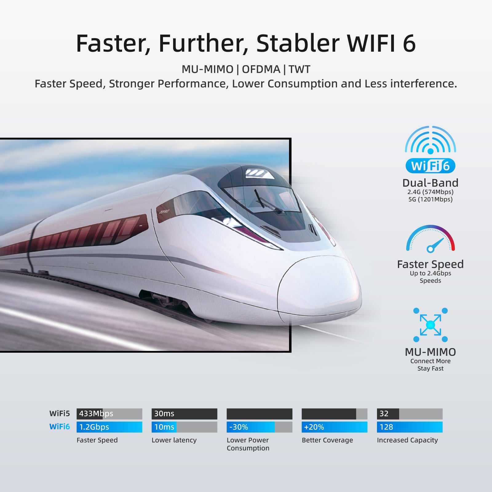 MeLE Overclock 3C Slim Mini PC N5095 (up to 2.9GHz) 8GB DDR4 RAM 128GB Storage Micro Desktop Computer Dual HDMI + USB-C 4K Triple Display 2.4G/5GHz WiFi BT5.2 GbE, on IoT, Home Theater, Conference
