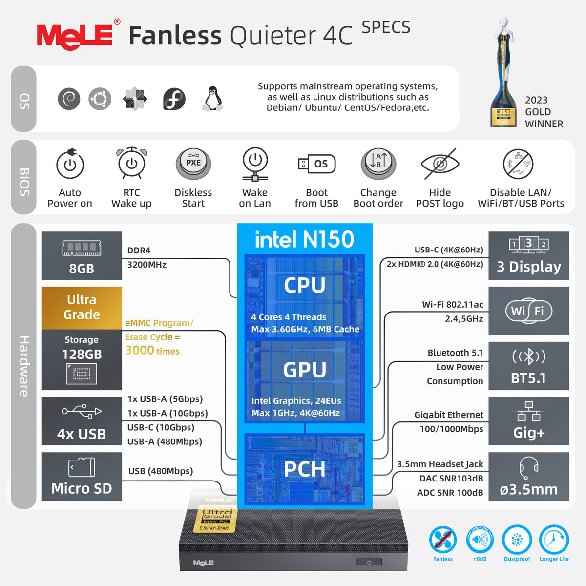 MeLE Quieter 4C Ultra Grade Fanless Mini PC N150 8GB RAM 128GB Storage– Triple 4K Display, 0dB Silent, Auto Power On, Wake-on-LAN, Ideal for Enterprise & Business Deployment