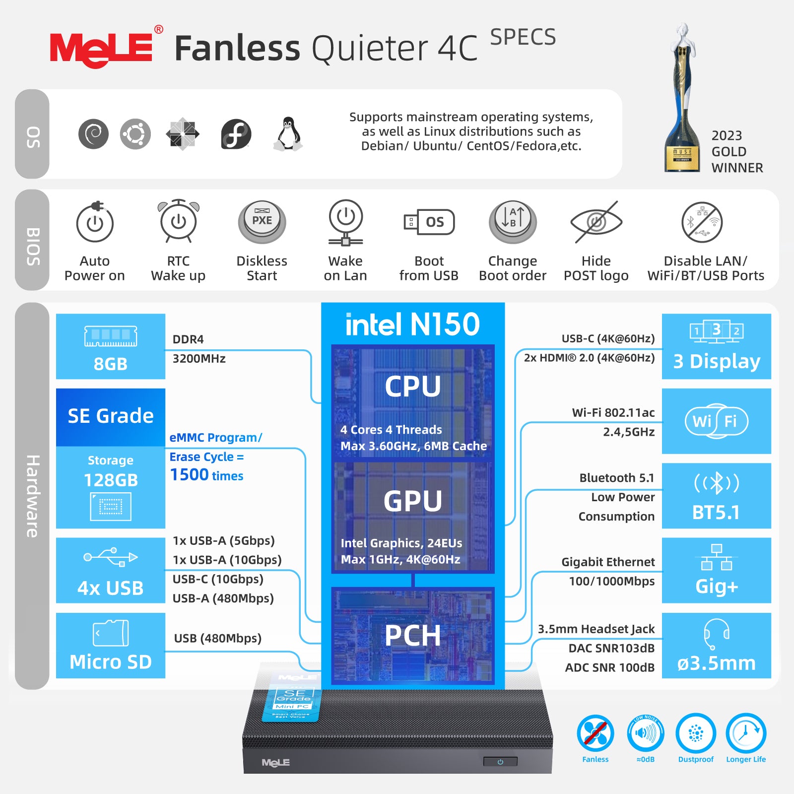MeLE Quieter 4C SE Grade Fanless Mini PC N150 8GB RAM 128GB Storage– Triple 4K Display, 0dB Silent, Compact Design for Home Office, Study & Everyday Computing