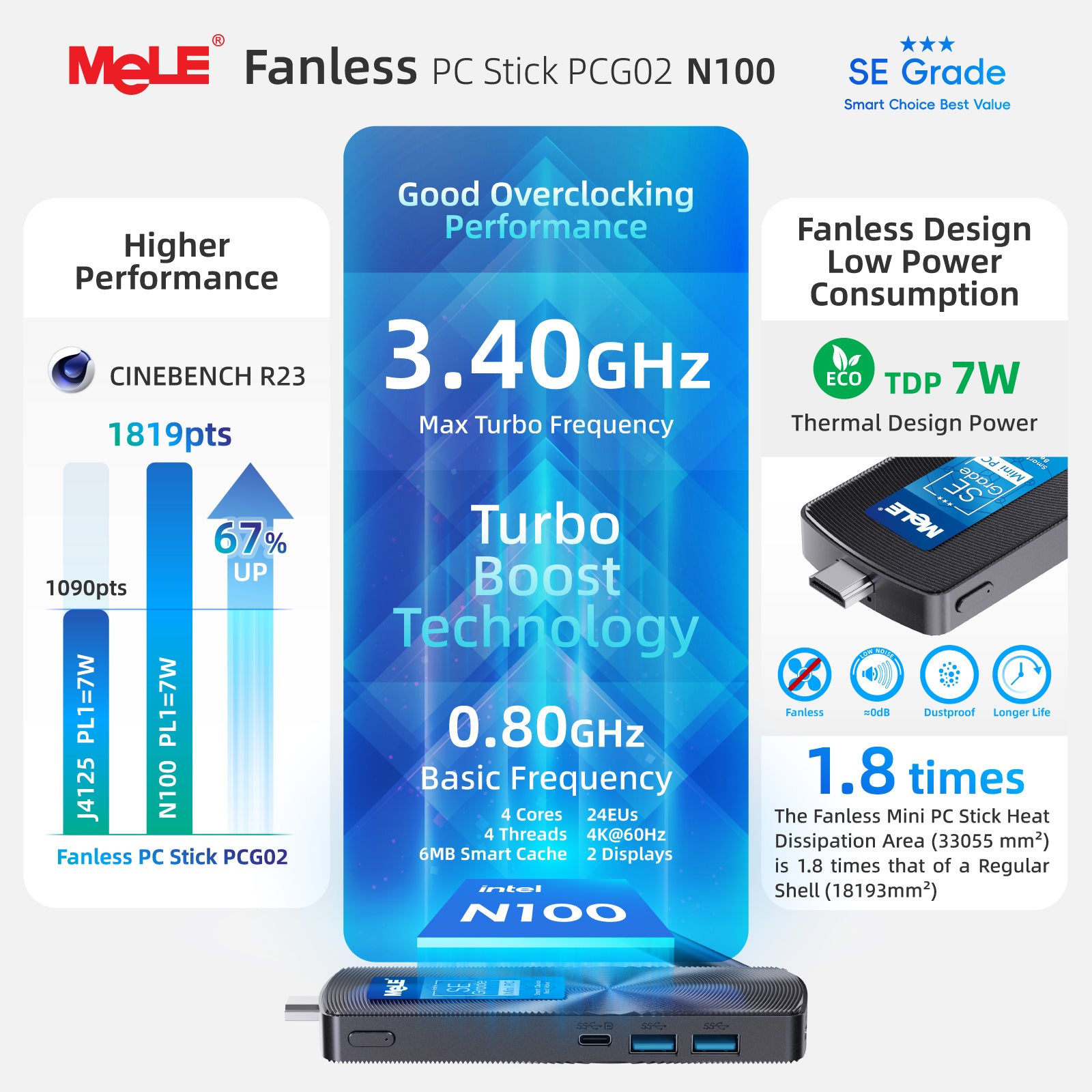MeLE PCG02 SE Grade Fanless Mini PC Stick, 8GB RAM 128GB Storage – Dual 4K Display, 0dB Silent, Direct-Plug HDMI Design for Home, Entertainment & Everyday Use