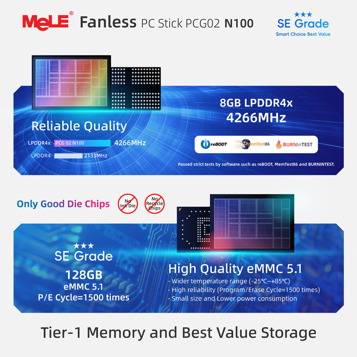 MeLE PCG02 SE Grade Fanless Mini PC Stick, 8GB RAM 128GB Storage – Dual 4K Display, 0dB Silent, Direct-Plug HDMI Design for Home, Entertainment & Everyday Use