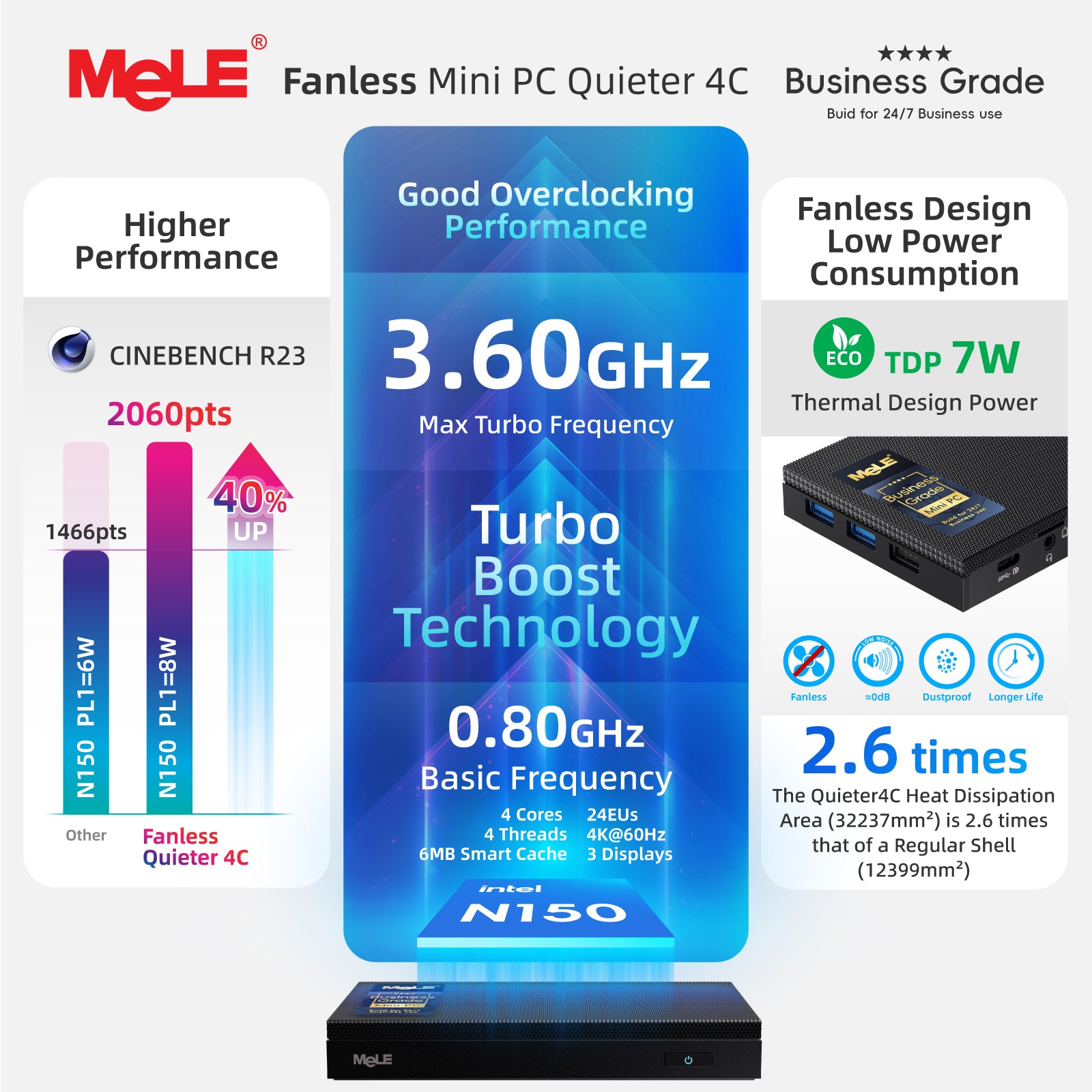 MeLE Fanless Mini PC Quieter 4C, N150/N100 8GB RAM 128GB Storage Mini Computers, Fanless PC with Full-Functional USB-C, 2.4G/5G WiFi, 4K Triple Display on Home, Office, Education, Industrial