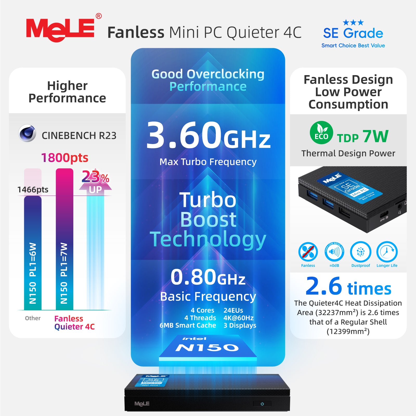 MeLE Fanless Mini PC Quieter 4C, N150/N100 8GB RAM 128GB Storage Mini Computers, Fanless PC with Full-Functional USB-C, 2.4G/5G WiFi, 4K Triple Display on Home, Office, Education, Industrial