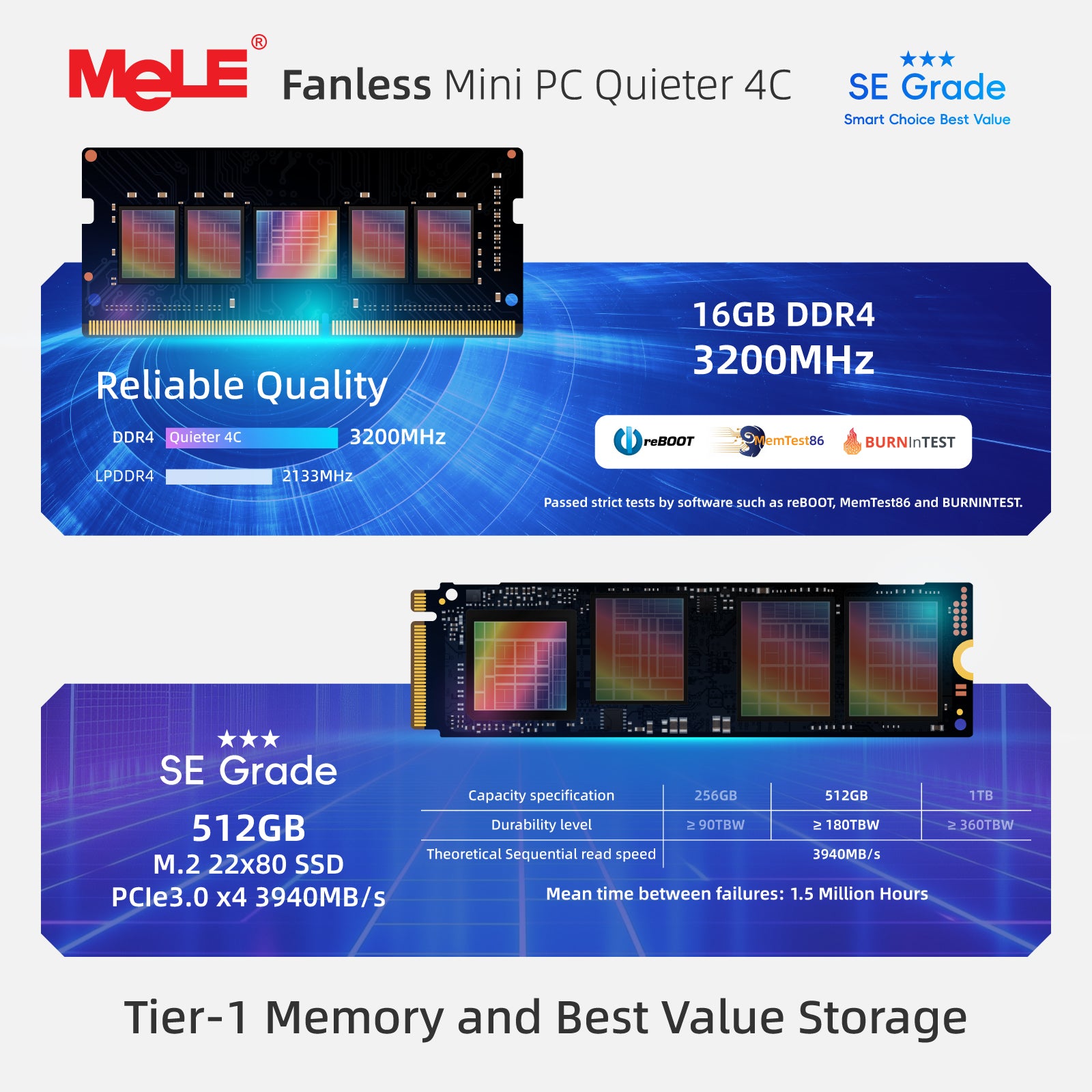 MeLE Fanless Mini PC Quieter 4C, N150/N100 8GB RAM 128GB Storage Mini Computers, Fanless PC with Full-Functional USB-C, 2.4G/5G WiFi, 4K Triple Display on Home, Office, Education, Industrial