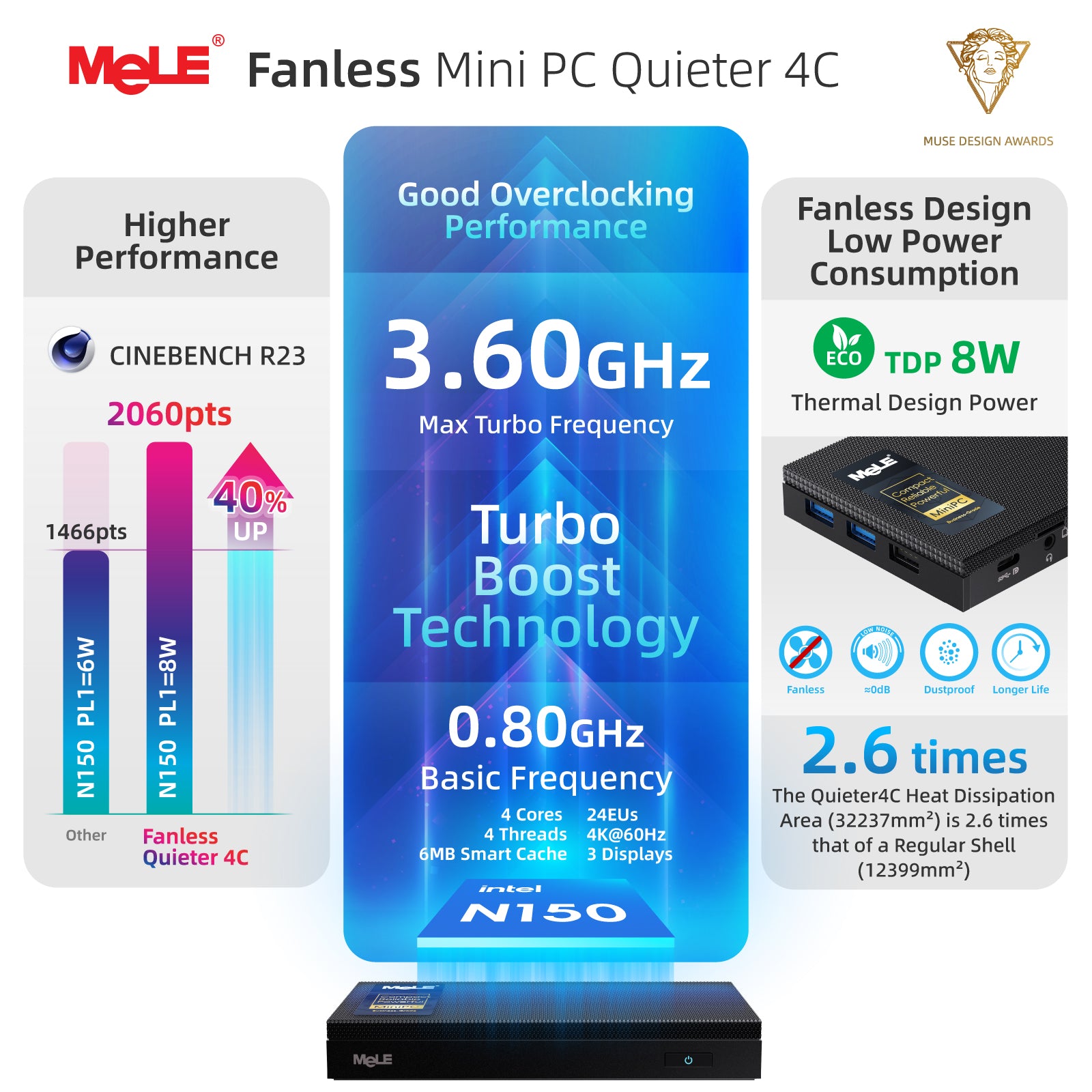 MeLE Mini PC Quieter 4C with Windows 11 Pro, N100/N150 8GB RAM 128GB Storage Mini Computers, Fanless PC with Full-Functional USB-C, 2.4G/5G WiFi, 4K Triple Display on Home, Office, Education, Industrial