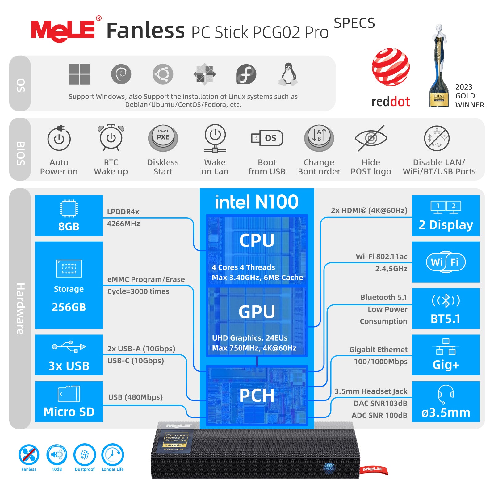 MeLE PCG02 Pro Fanless Stick PC N100/N5100 8GB RAM 256GB Storage, Reddot Winner Mini Computer Dual HDMI, 4266MHz LPDDR4, WiFi5 Gigabit Ethernet, USB Type-C PD3.0 on Business Office IoT, Media, Home