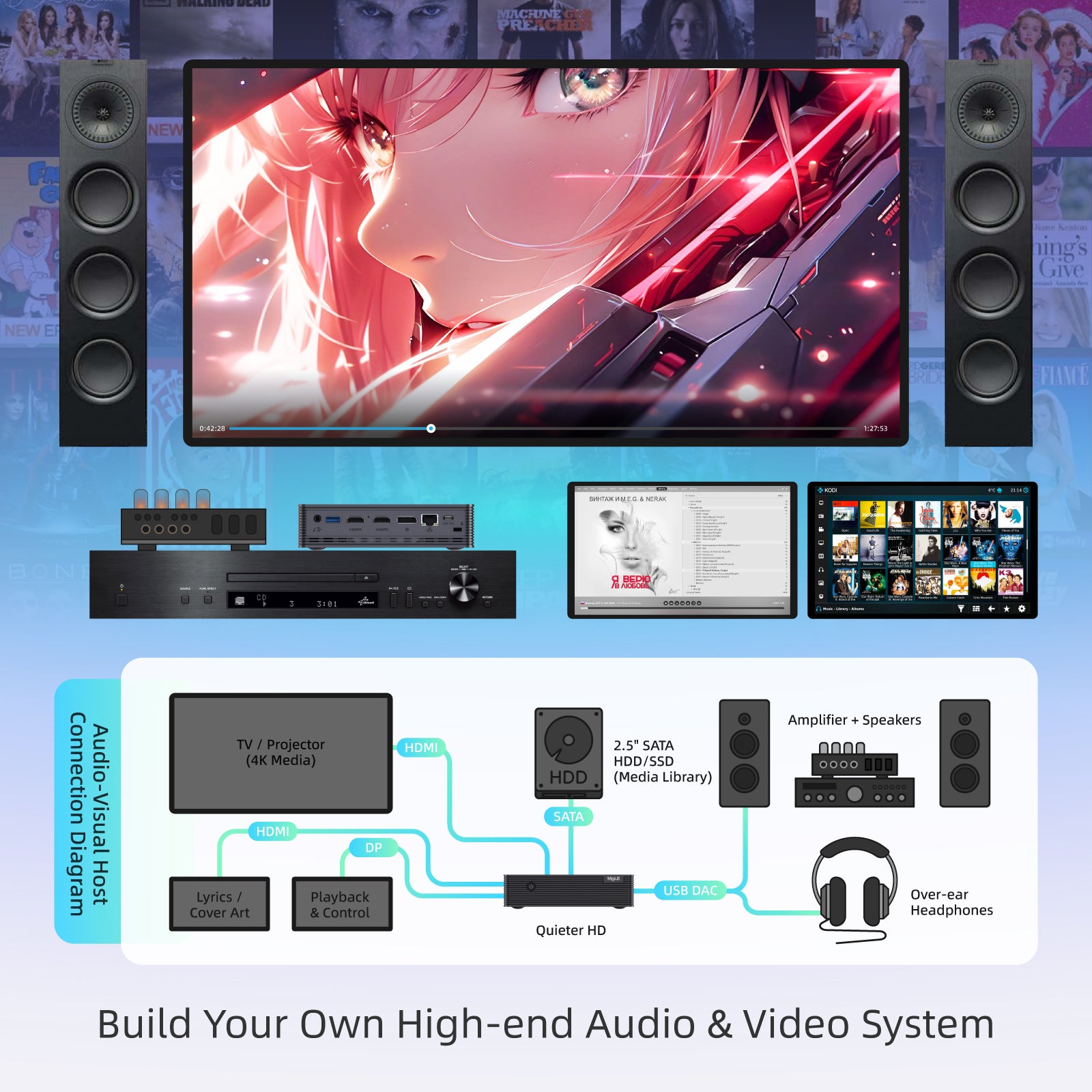MeLE Quieter HD Industrial Fanless PC | Intel N150 Mini Computer, Triple 4K Display, Dust-Resistant Design, 24/7 Operation for Digital Signage & Automation