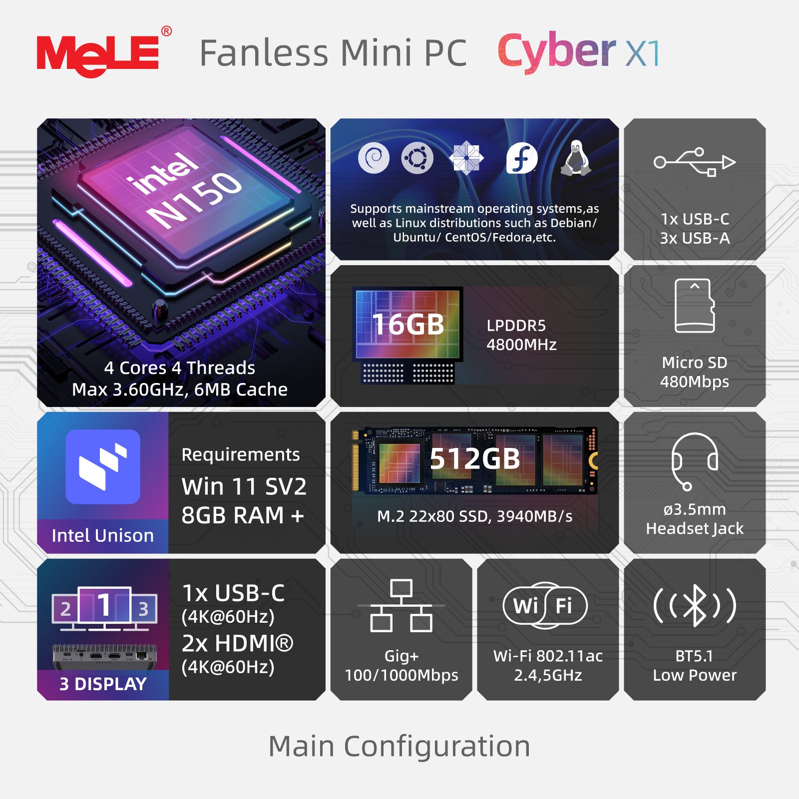 MeLE Cyber X1 - Fanless Mini PC N150,8GB/16GB/32GB RAM, 128GB/256GB/512GB Storage, 2.4/5G Wi-Fi, Full-Functional USB-C Mini Computers, 4K Triple Display Desktop on Home, Office, Education, Astrophotography