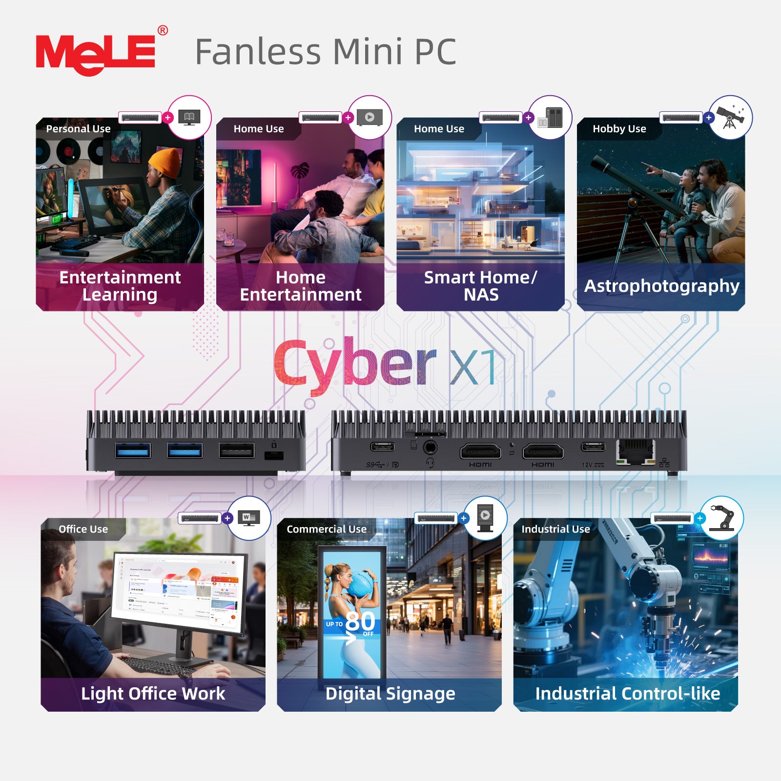 MeLE Cyber X1 - Fanless Mini PC N150,8GB/16GB/32GB RAM, 128GB/256GB/512GB Storage, 2.4/5G Wi-Fi, Full-Functional USB-C Mini Computers, 4K Triple Display Desktop on Home, Office, Education, Astrophotography