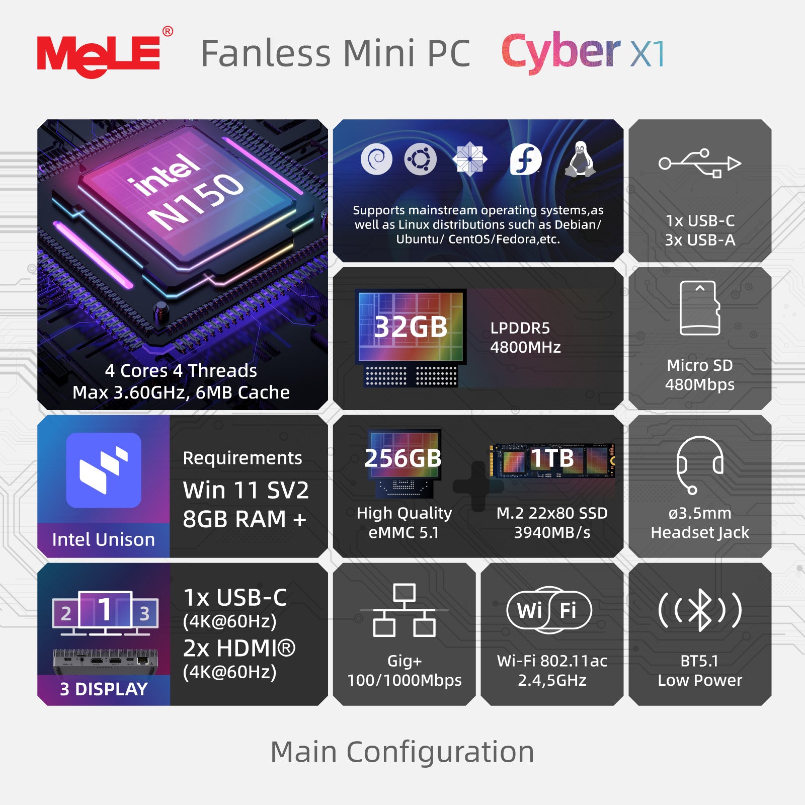 MeLE Cyber X1 - Fanless Mini PC N150,8GB/16GB/32GB RAM, 128GB/256GB/512GB Storage, 2.4/5G Wi-Fi, Full-Functional USB-C Mini Computers, 4K Triple Display Desktop on Home, Office, Education, Astrophotography