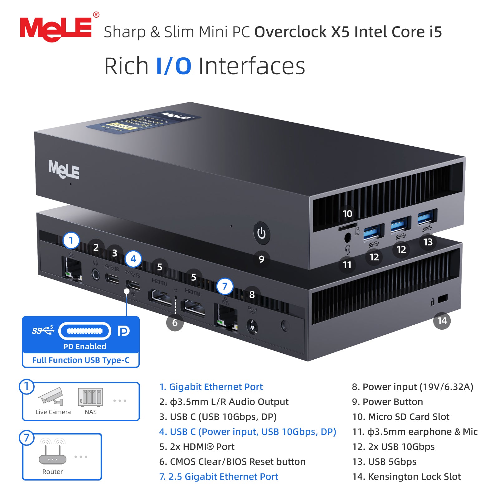 MeLE Overclock X5 Ultra Slim Mini PC Core-i5 1235U (Up to 4.4GHz),16GB RAM 512GB SSD, 3940MB/s, 2×M.2 Slot, Quadruple Display HDMI×2/USB-C*2/4K Desktop Computer Office Industrial and Entertainment