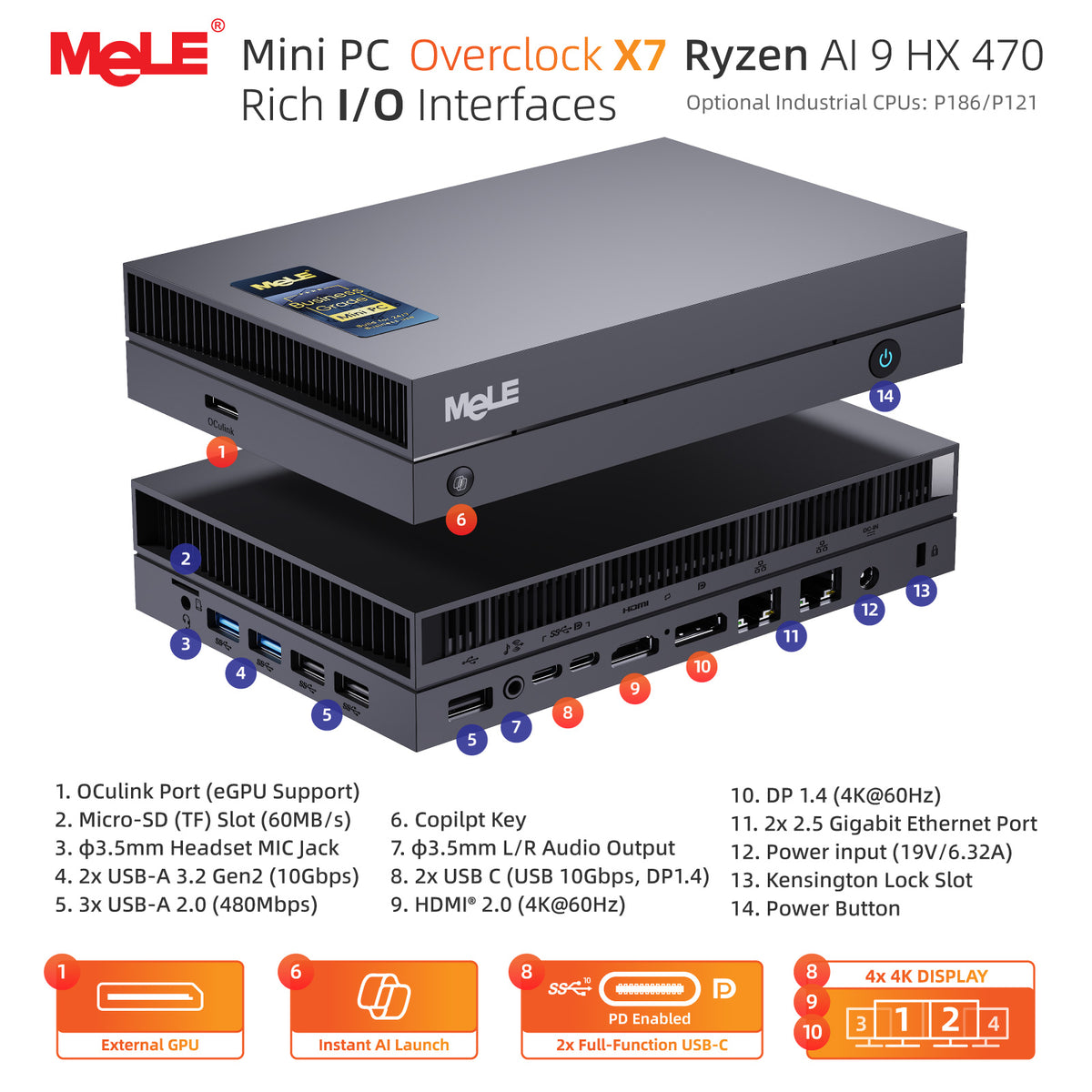 MeLE Overclock X7 AI Mini PC – Ryzen™ AI 9 HX 470, 16GB DDR5, 512GB SSD, OCuLink eGPU Support