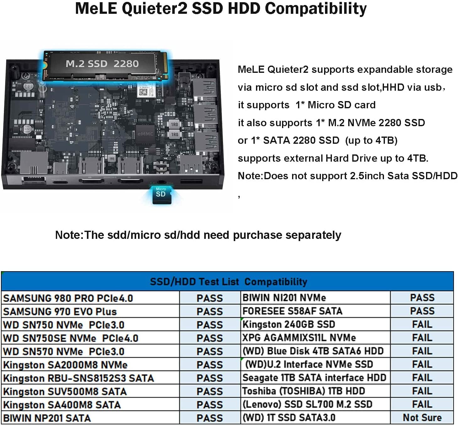 MeLE Quieter 2Q Fanless Mini PC, Intel Celeron J4125, 4GB/8GB LPDDR4 RAM, Wi-Fi 5, 4× USB 3.2, M.2 SSD Expansion, SD Card Slot, VESA Mount, for Office, Digital Signage & Home Entertainment
