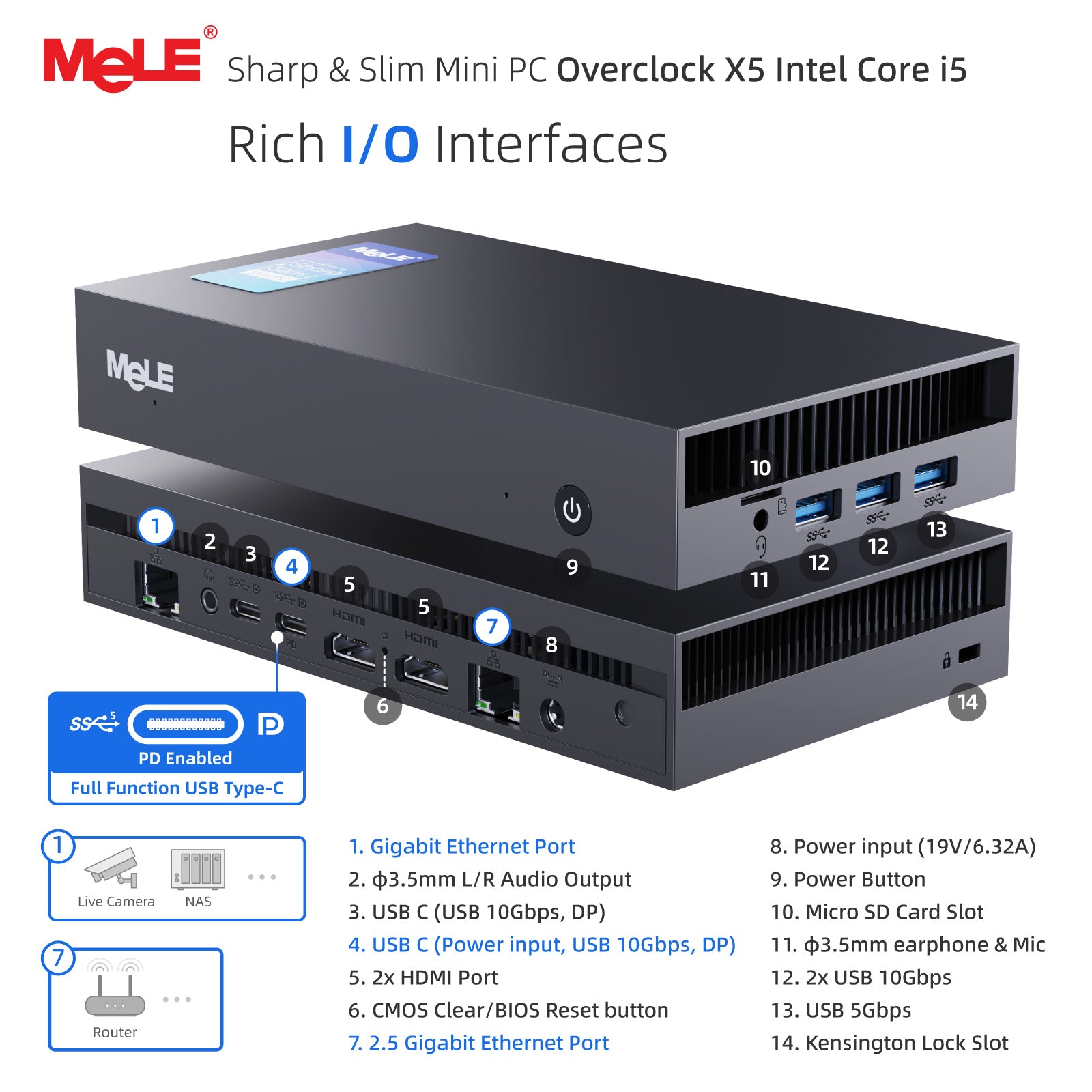 MeLE Overclock X5 - Mini PC i5-12450H - EU ONLY - TAX Free