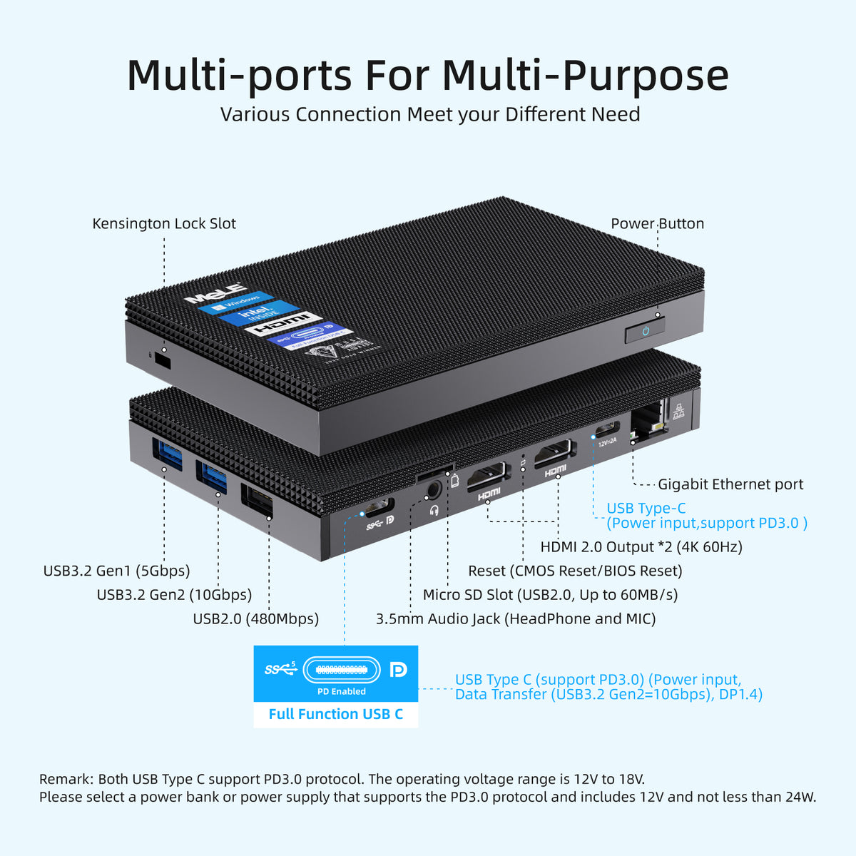 Plg Computer Fanless Mini PC