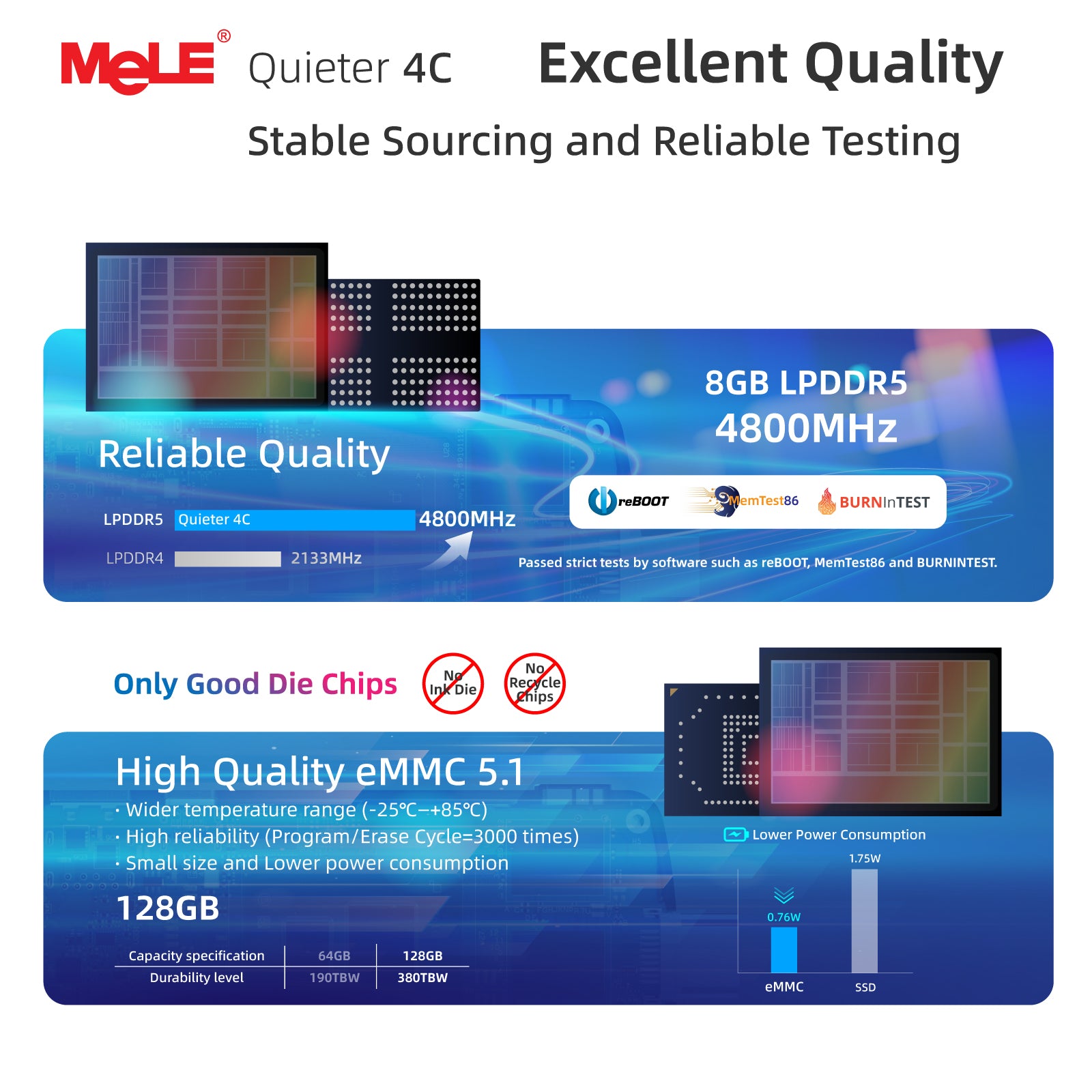MeLE Mini PC Quieter 4C with Windows 11 Pro, N100/N150 8GB RAM 128GB Storage Mini Computers, Fanless PC with Full-Functional USB-C, 2.4G/5G WiFi, 4K Triple Display on Home, Office, Education, Industrial