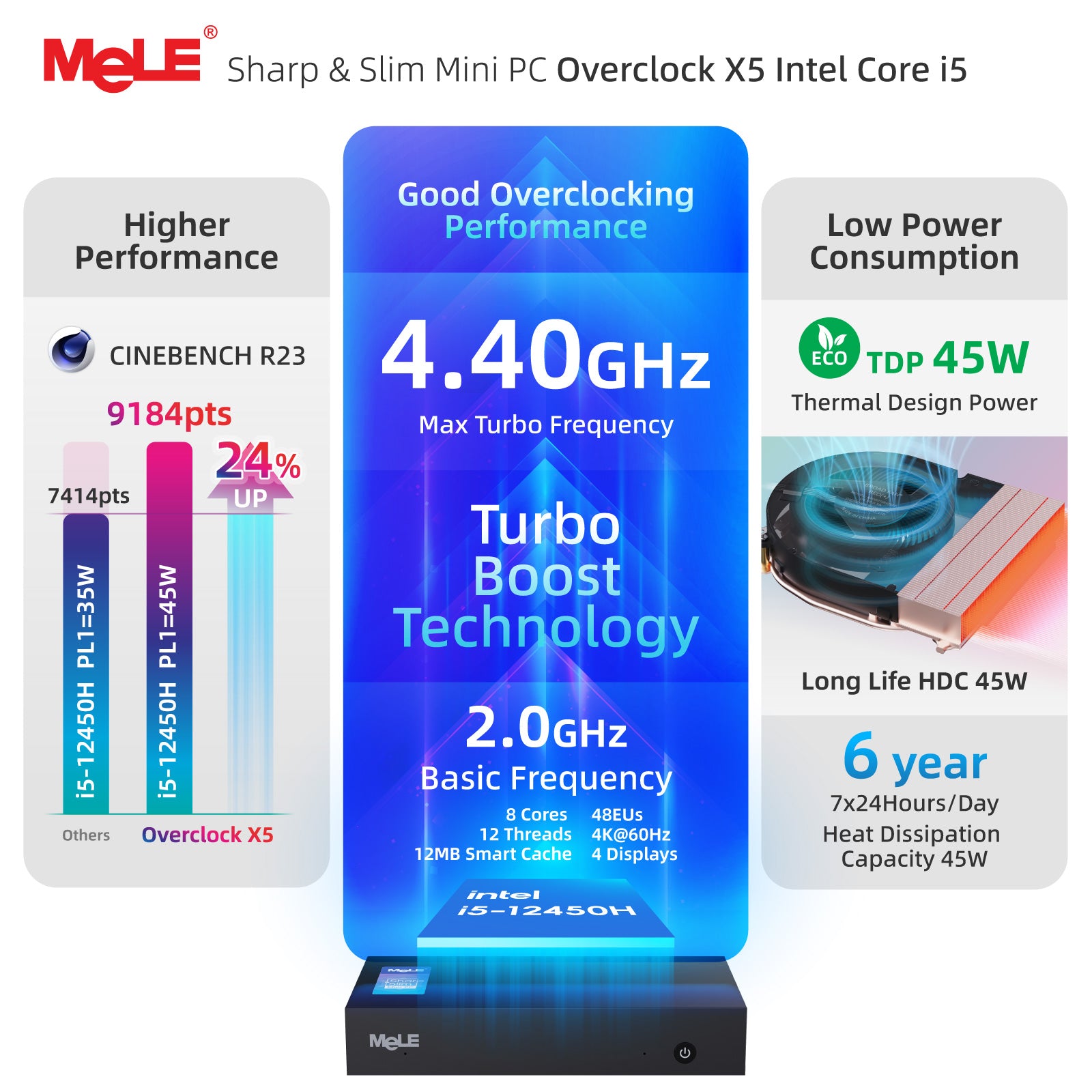 MeLE Overclock X5 - Mini PC i5-12450H - EU ONLY - TAX Free