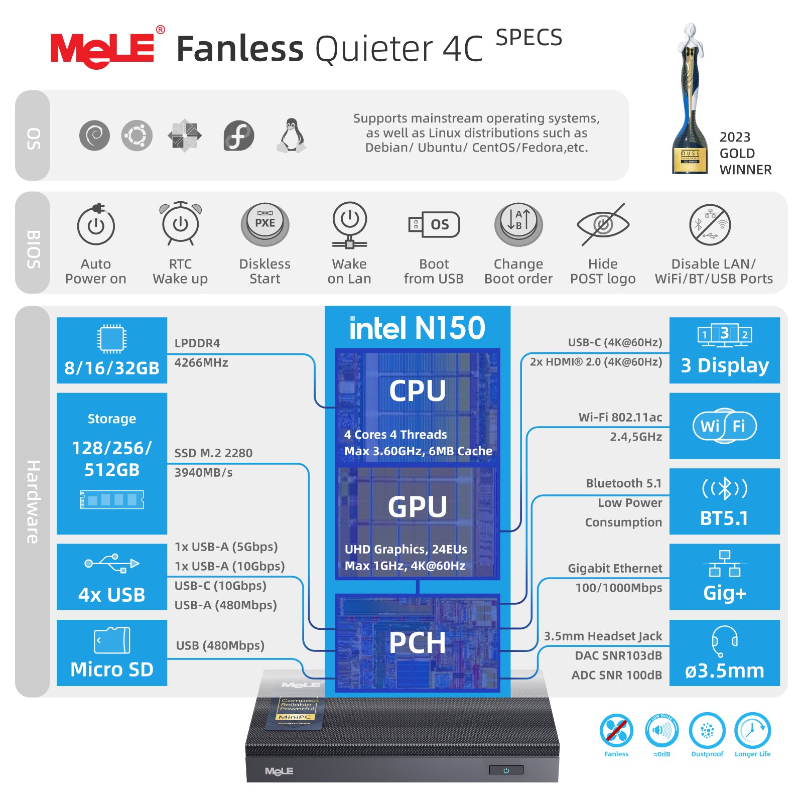 MeLE Mini PC Quieter 4C with Windows 11 Pro, N100/N150 8GB RAM 128GB Storage Mini Computers, Fanless PC with Full-Functional USB-C, 2.4G/5G WiFi, 4K Triple Display on Home, Office, Education, Industrial