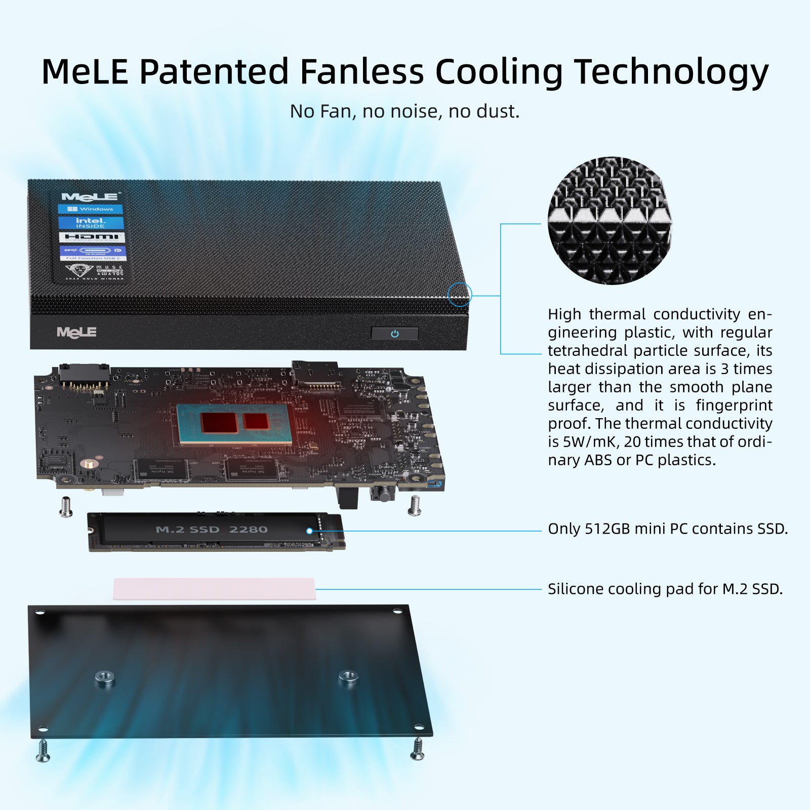 MeLE Quieter 4C - N100, 3.4GHz, Fanless Mini Computer, LPDDR4X, Win11, HDMI 4K, Wi-Fi 5, BT 5.1, USB 3.2* 2, USB 2.0* 1, Type-C * 1