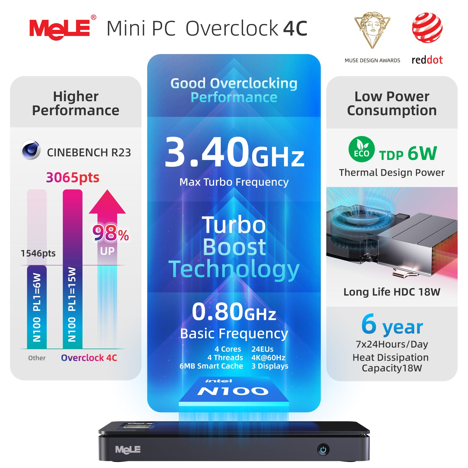 MeLE Mini PC Overclock 4C, N100 8GB DDR4 RAM 128GB Storage Windows 11 Pro, 4K Triple Display/USB-C/HDMI/USB3.2/WiFi/BT/Ethernet Micro Desktop Computer on Business Home Office Linux Portable PC