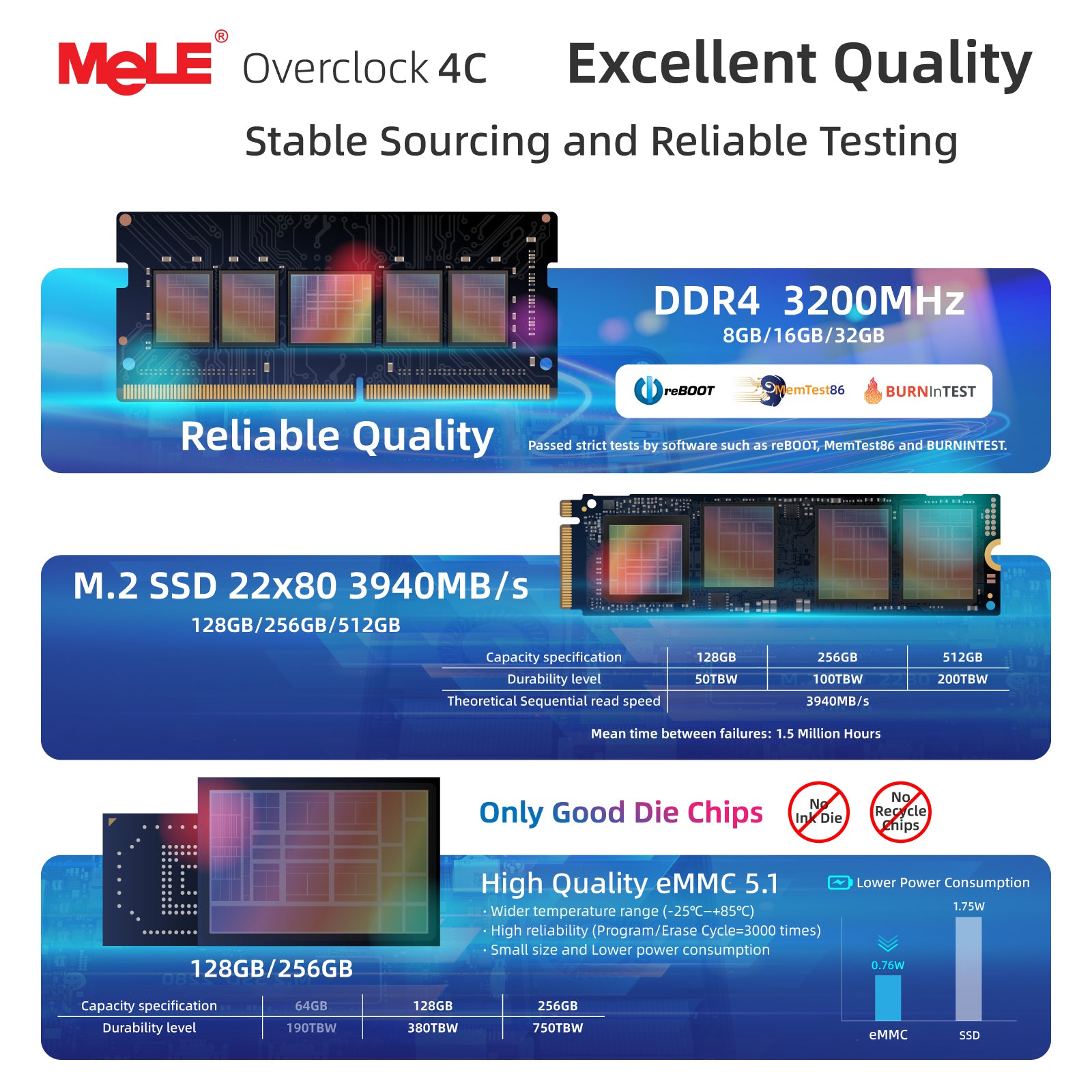 MeLE Mini PC Overclock 4C, N100 8GB DDR4 RAM 128GB Storage Windows 11 Pro, 4K Triple Display/USB-C/HDMI/USB3.2/WiFi/BT/Ethernet Micro Desktop Computer on Business Home Office Linux Portable PC