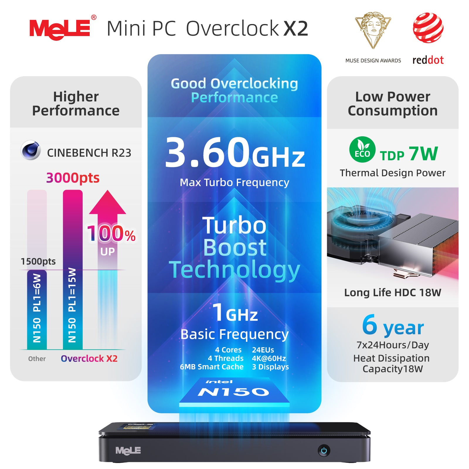 MeLE Mini PC Overclock X2, Intel N150, 8GB DDR4 RAM, 128GB Storage, Triple Display 4K Support, USB-C, HDMI, USB 3.2, WiFi, Bluetooth, Ethernet, Compact Desktop Computer for Business, Home & Office