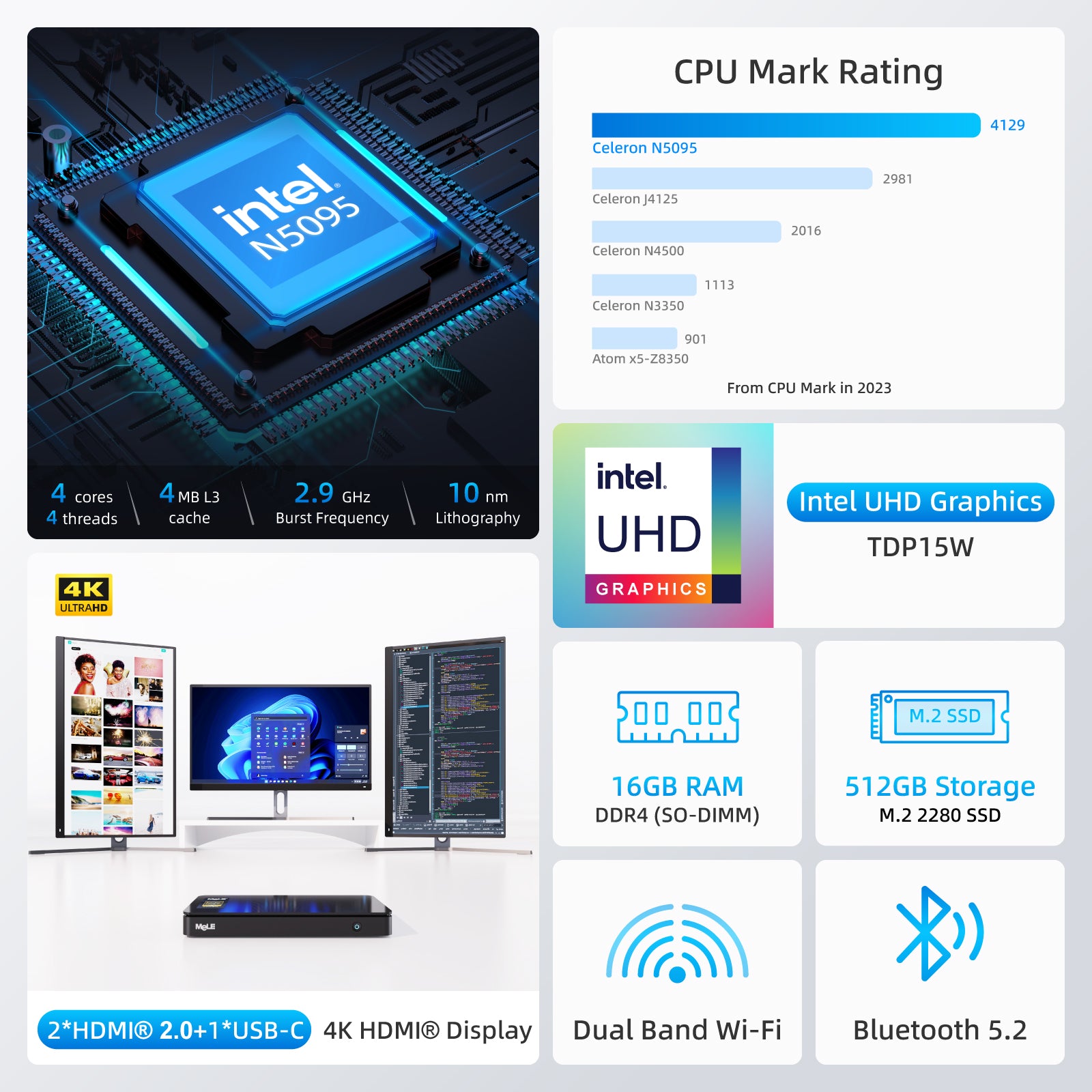 MeLE Overclock 3C Slim Mini PC N5095 (up to 2.9GHz) 8GB DDR4 RAM 128GB Storage Micro Desktop Computer Dual HDMI + USB-C 4K Triple Display 2.4G/5GHz WiFi BT5.2 GbE, on IoT, Home Theater, Conference