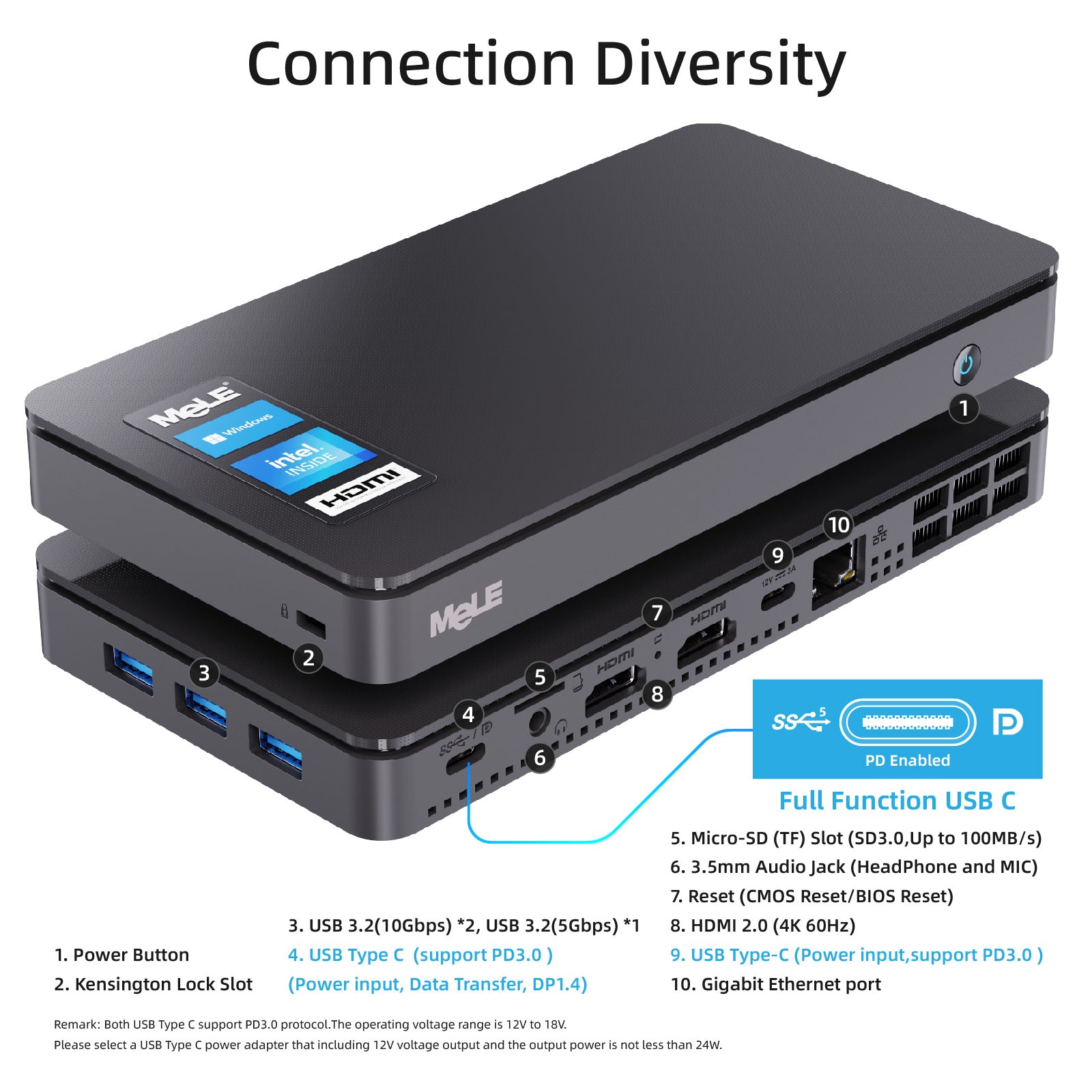 MeLE  Overclock 3C Mini PC N5095, LPDDR4, Windows11, 2 * HDMI 4K, Wi-Fi 5, Gigabit Ethernet, BT 5.1, USB * 3, Type-C, SD Card & SSD Support, VESA Mount