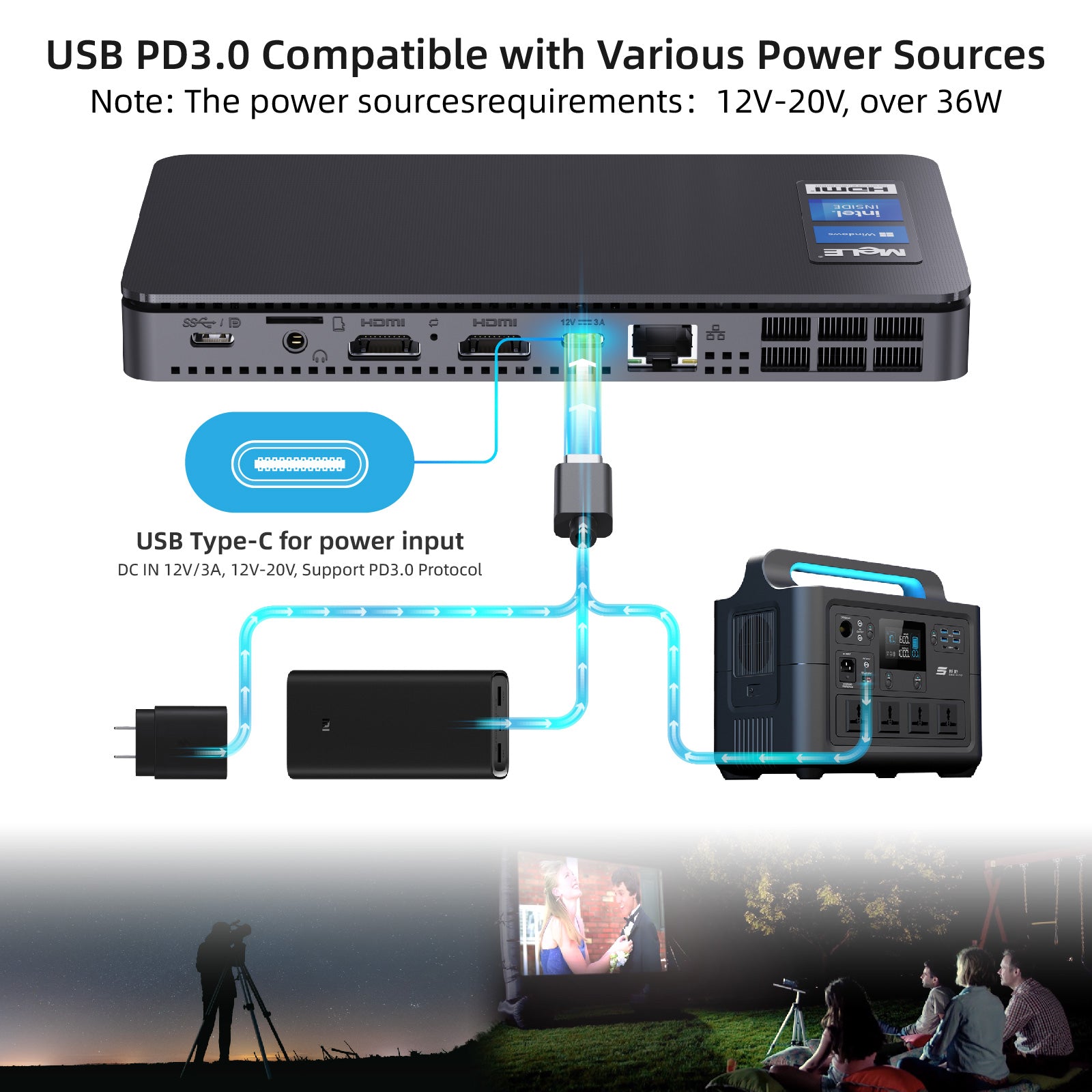 MeLE  Overclock 3C Mini PC N5095, LPDDR4, Windows11, 2 * HDMI 4K, Wi-Fi 5, Gigabit Ethernet, BT 5.1, USB * 3, Type-C, SD Card & SSD Support, VESA Mount