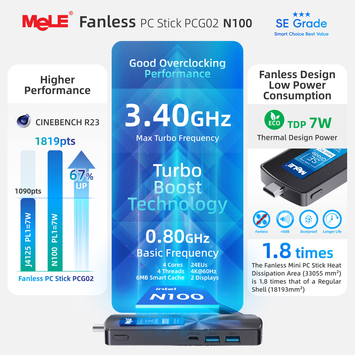 MeLE PCG02 SE Grade Fanless Mini PC Stick, 8GB RAM 128GB Storage – Dual 4K Display, 0dB Silent, Direct-Plug HDMI Design for Home, Entertainment & Everyday Use