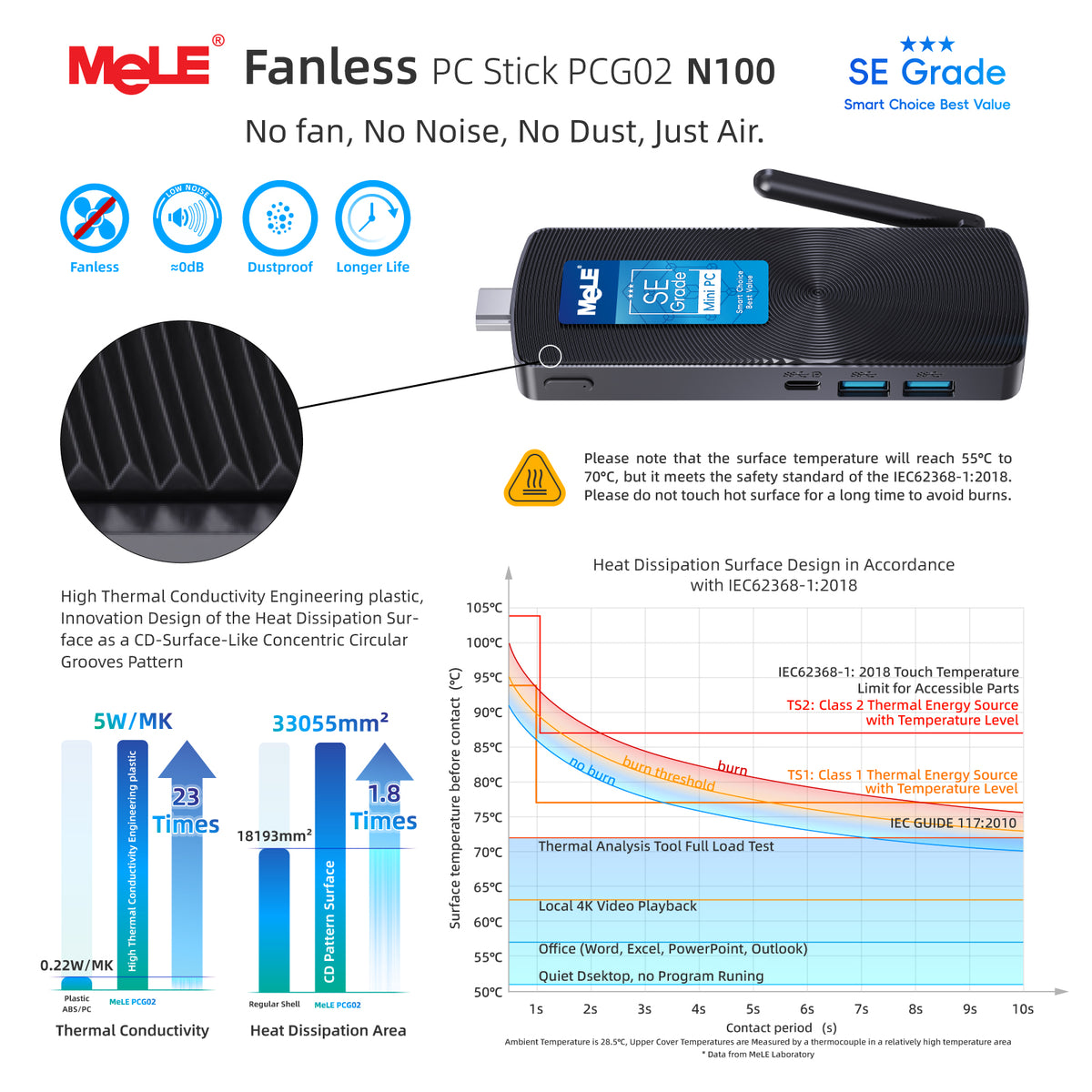 MeLE PCG02 SE Grade Fanless Mini PC Stick, 8GB RAM 128GB Storage – Dual 4K Display, 0dB Silent, Direct-Plug HDMI Design for Home, Entertainment & Everyday Use