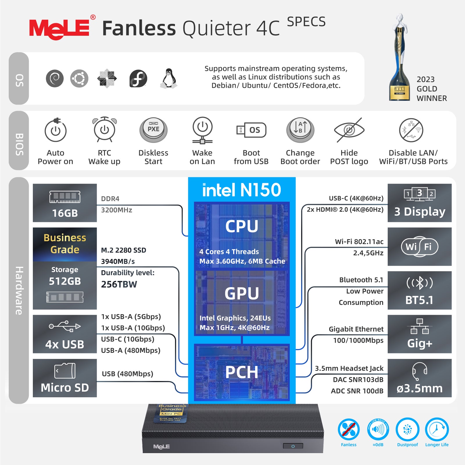 MeLE Fanless Mini PC Quieter 4C, N150/N100 8GB RAM 128GB Storage Mini Computers, Fanless PC with Full-Functional USB-C, 2.4G/5G WiFi, 4K Triple Display on Home, Office, Education, Industrial