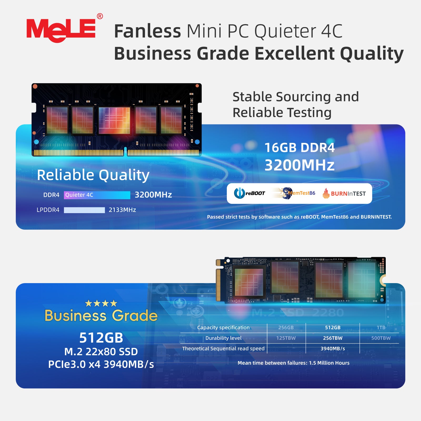 MeLE Fanless Mini PC Quieter 4C, N150/N100 8GB RAM 128GB Storage Mini Computers, Fanless PC with Full-Functional USB-C, 2.4G/5G WiFi, 4K Triple Display on Home, Office, Education, Industrial