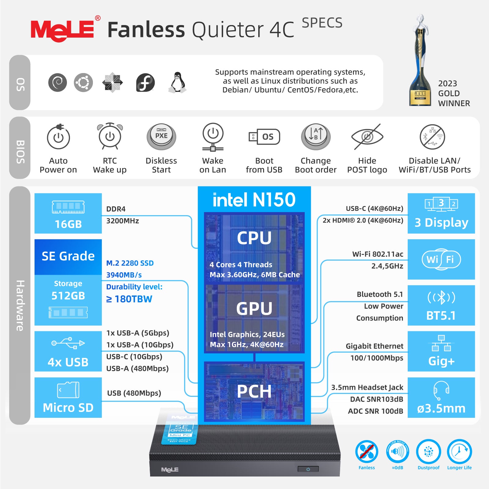 MeLE Fanless Mini PC Quieter 4C, N150/N100 8GB RAM 128GB Storage Mini Computers, Fanless PC with Full-Functional USB-C, 2.4G/5G WiFi, 4K Triple Display on Home, Office, Education, Industrial