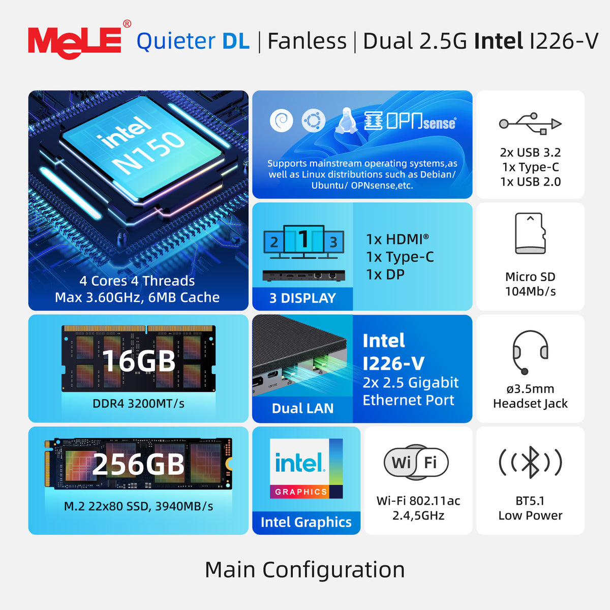 MeLE Quieter DL N150 Fanless Mini PC | Dual Intel® I226-V 2.5GbE LAN, Intel N150, Triple 4K Display, Firewall Router PC for Home Lab, NAS & IoT