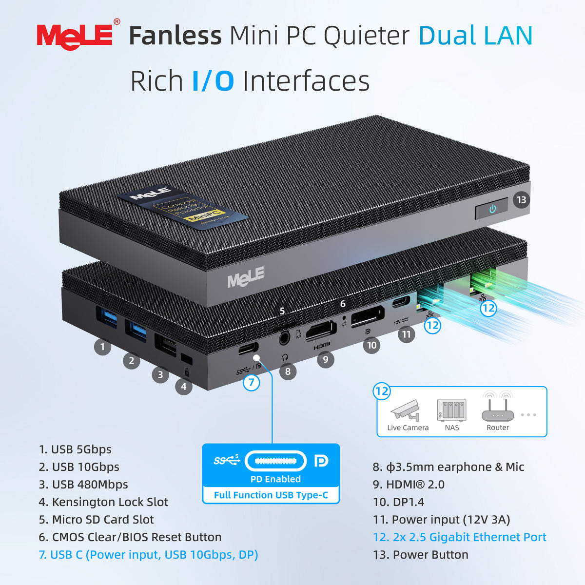 MeLE Quieter DL N150 Fanless Mini PC | Dual Intel® I226-V 2.5GbE LAN, Intel N150, Triple 4K Display, Firewall Router PC for Home Lab, NAS & IoT