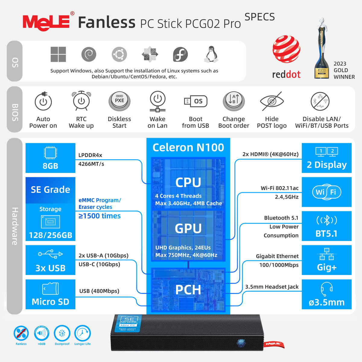 MeLE PCG02 Pro SEグレードファンレススティックPC N100、8GB RAM 128GB eMMC 5.1、レッドドット受賞ミニコンピュータ、デュアルHDMI 4K、LPDDR4x 4266MHz、WiFi 5、ギガビットイーサネット、USB-C PD3.0 ホーム＆オフィス用