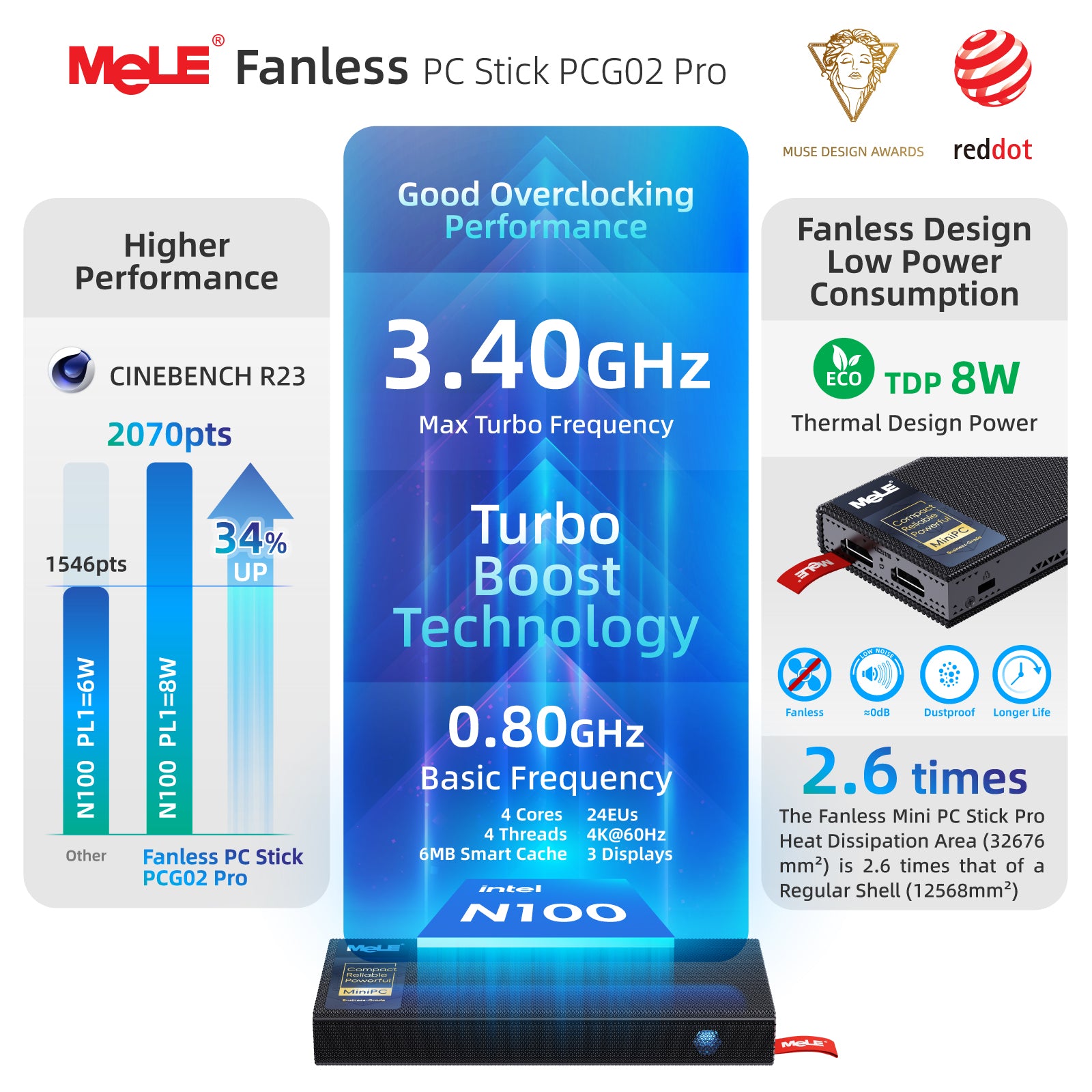MeLE PCG02 Pro Fanless Stick PC N100/N5100 8GB RAM 256GB Storage, Reddot Winner Mini Computer Dual HDMI, 4266MHz LPDDR4, WiFi5 Gigabit Ethernet, USB Type-C PD3.0 on Business Office IoT, Media, Home
