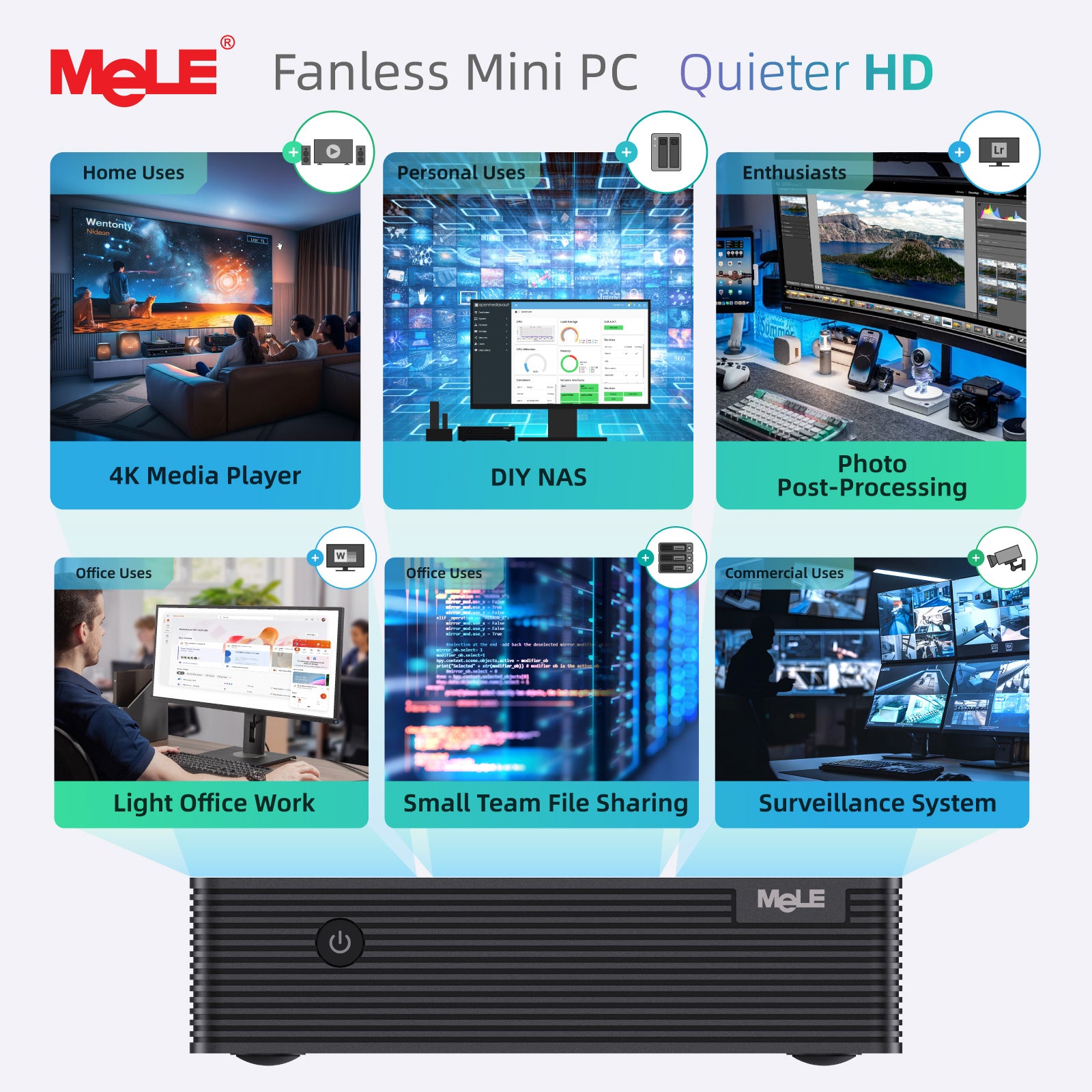 MeLE Quieter HD Industrial Fanless PC | Intel N150 Mini Computer, Triple 4K Display, Dust-Resistant Design, 24/7 Operation for Digital Signage & Automation