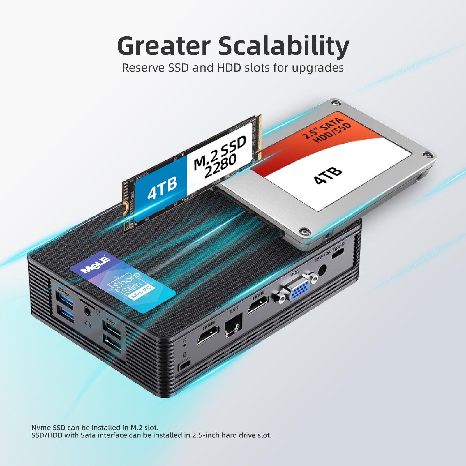 MeLE Quieter HD Industrial Fanless PC | Intel N150 Mini Computer, Triple 4K Display, Dust-Resistant Design, 24/7 Operation for Digital Signage & Automation